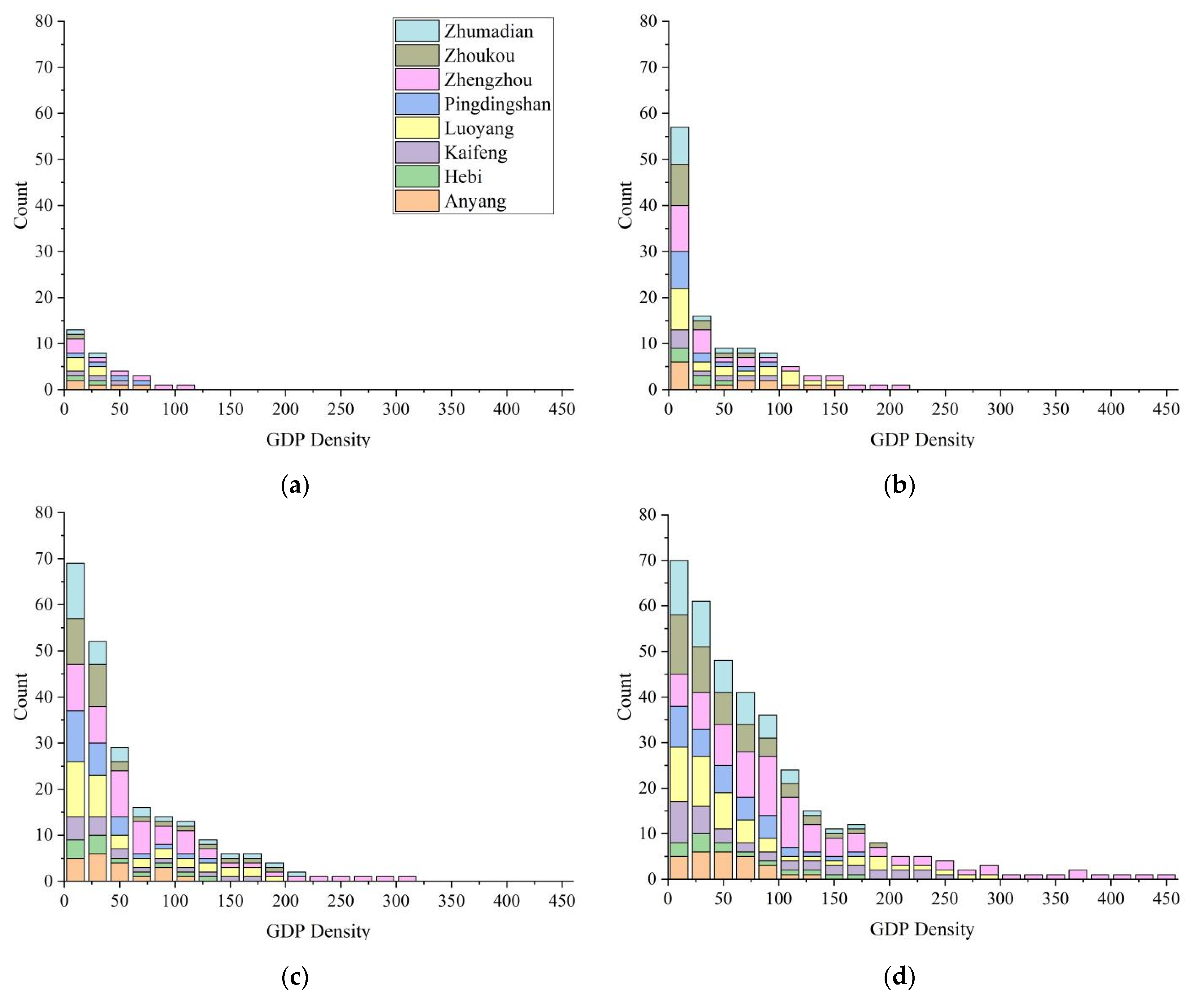 Remotesensing 15 00716 g012 Remotesensing 15 00716 g012