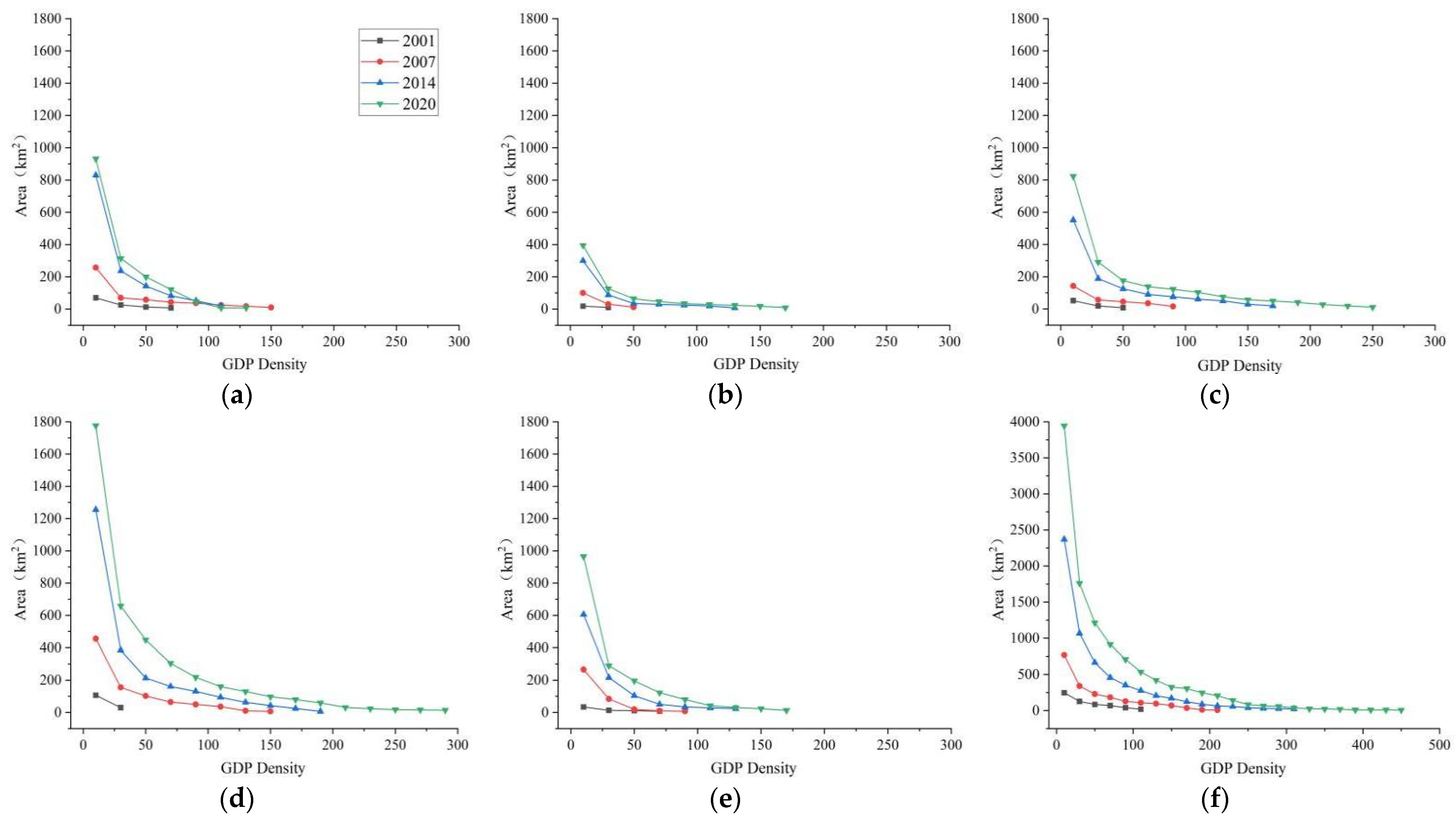 Remotesensing 15 00716 g013a Remotesensing 15 00716 g013a