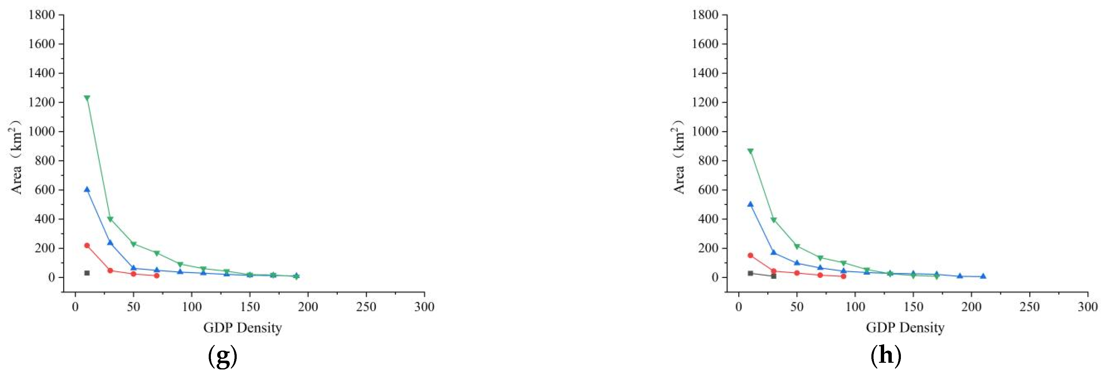 Remotesensing 15 00716 g013b Remotesensing 15 00716 g013b