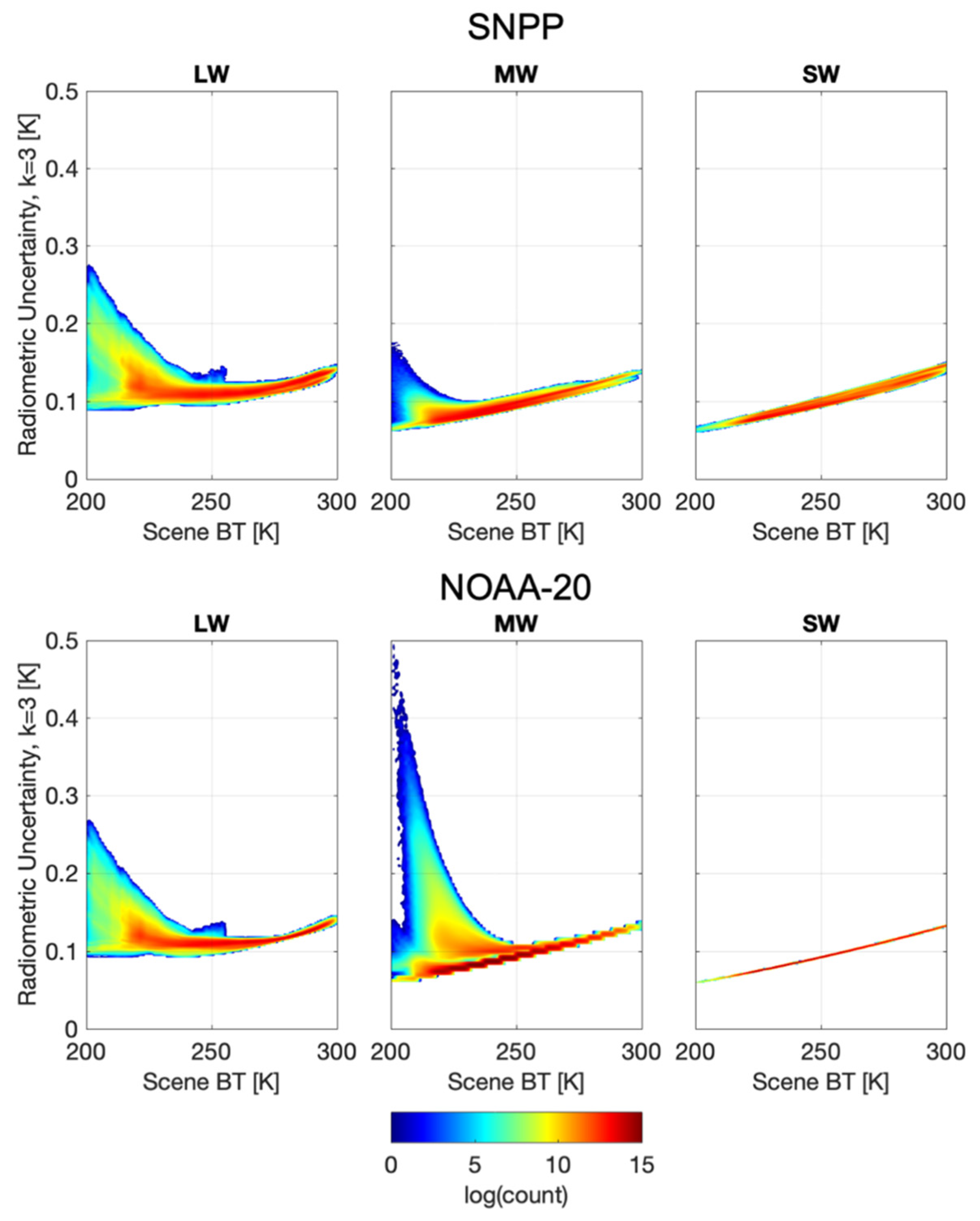 Remotesensing 15 00718 g001