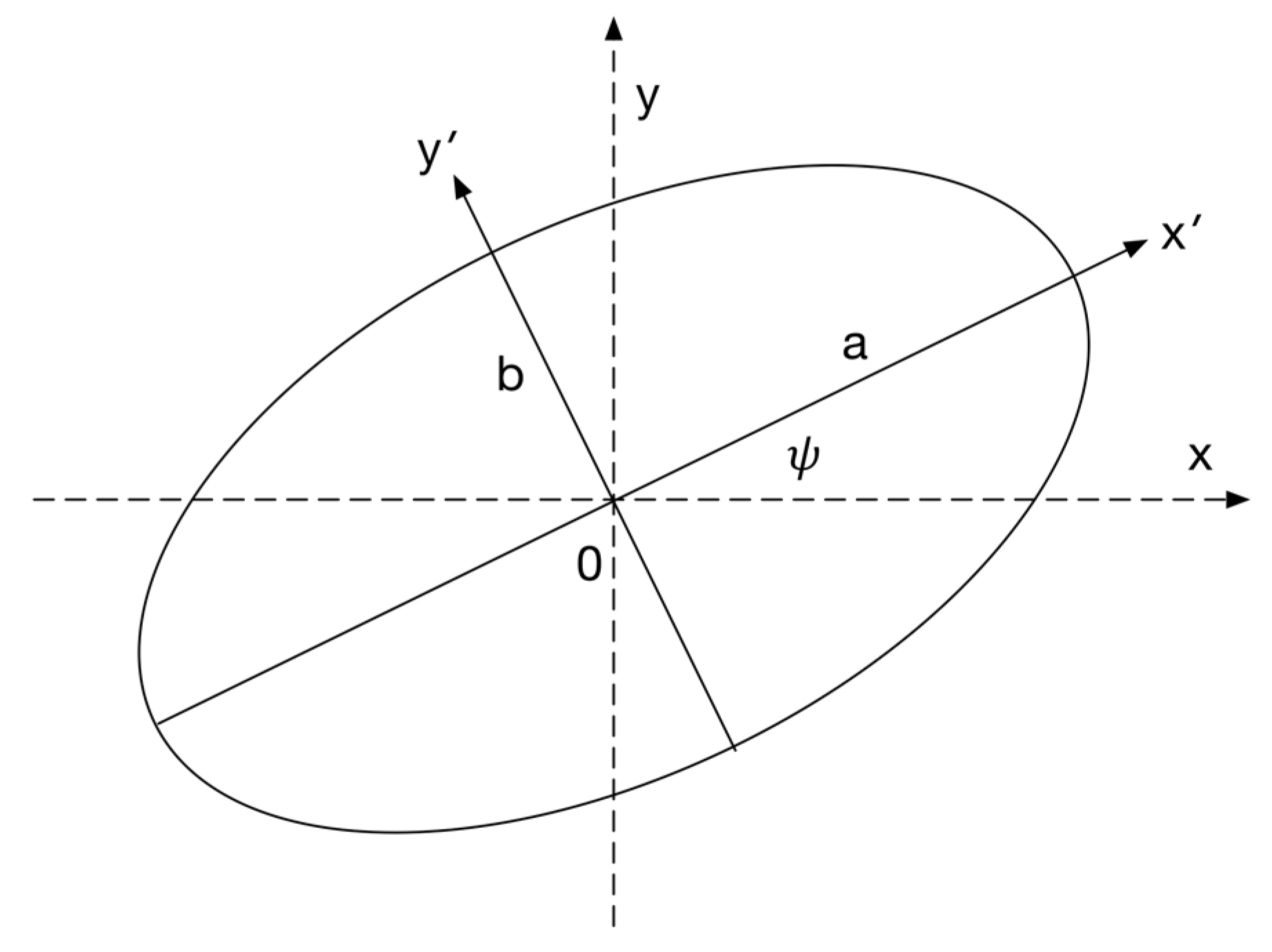 Remotesensing 15 00718 g003