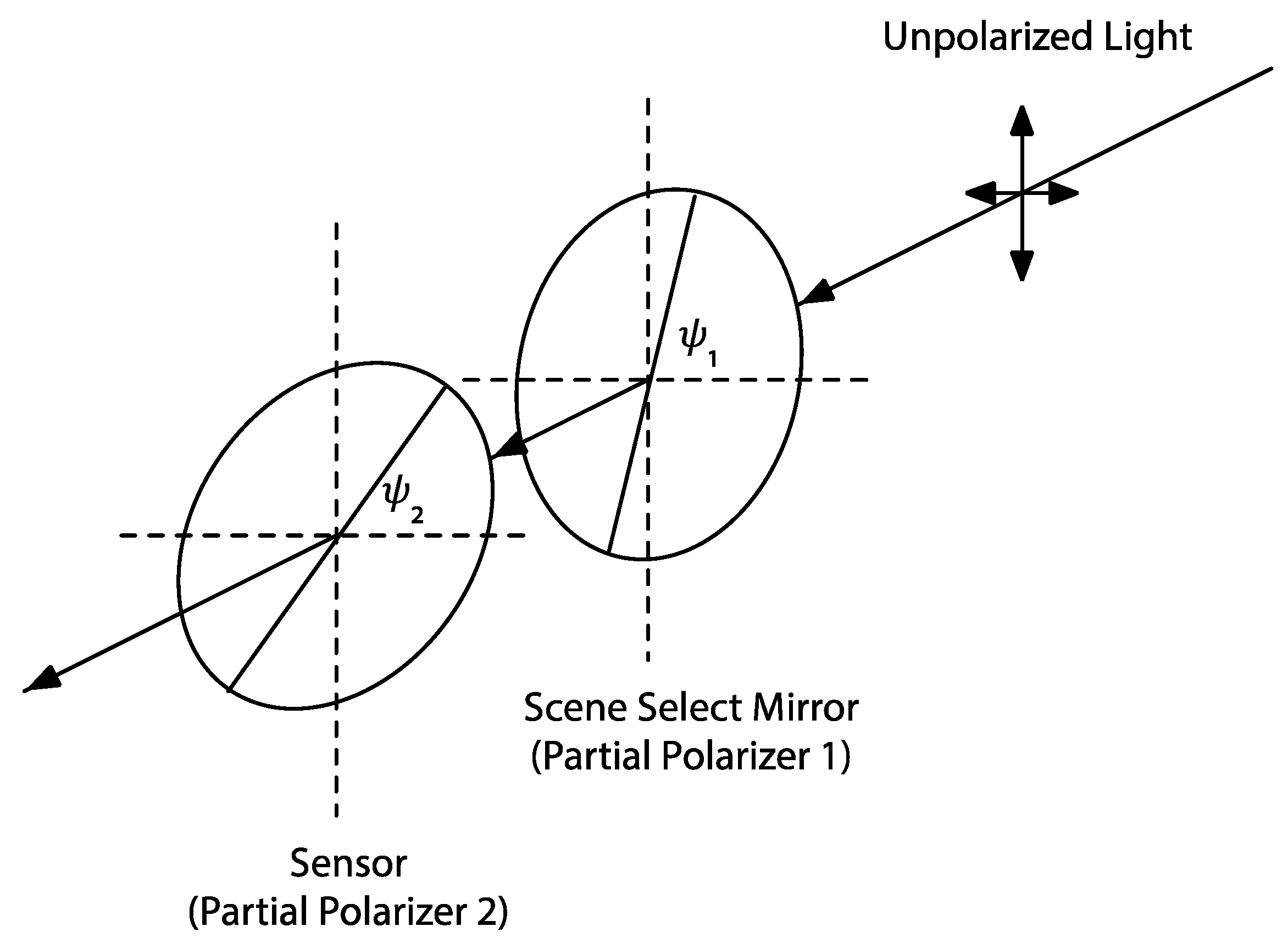 Remotesensing 15 00718 g004