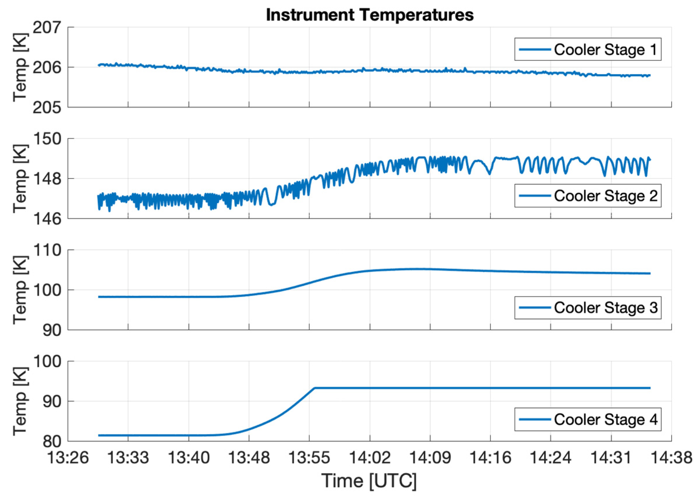 Remotesensing 15 00718 g010