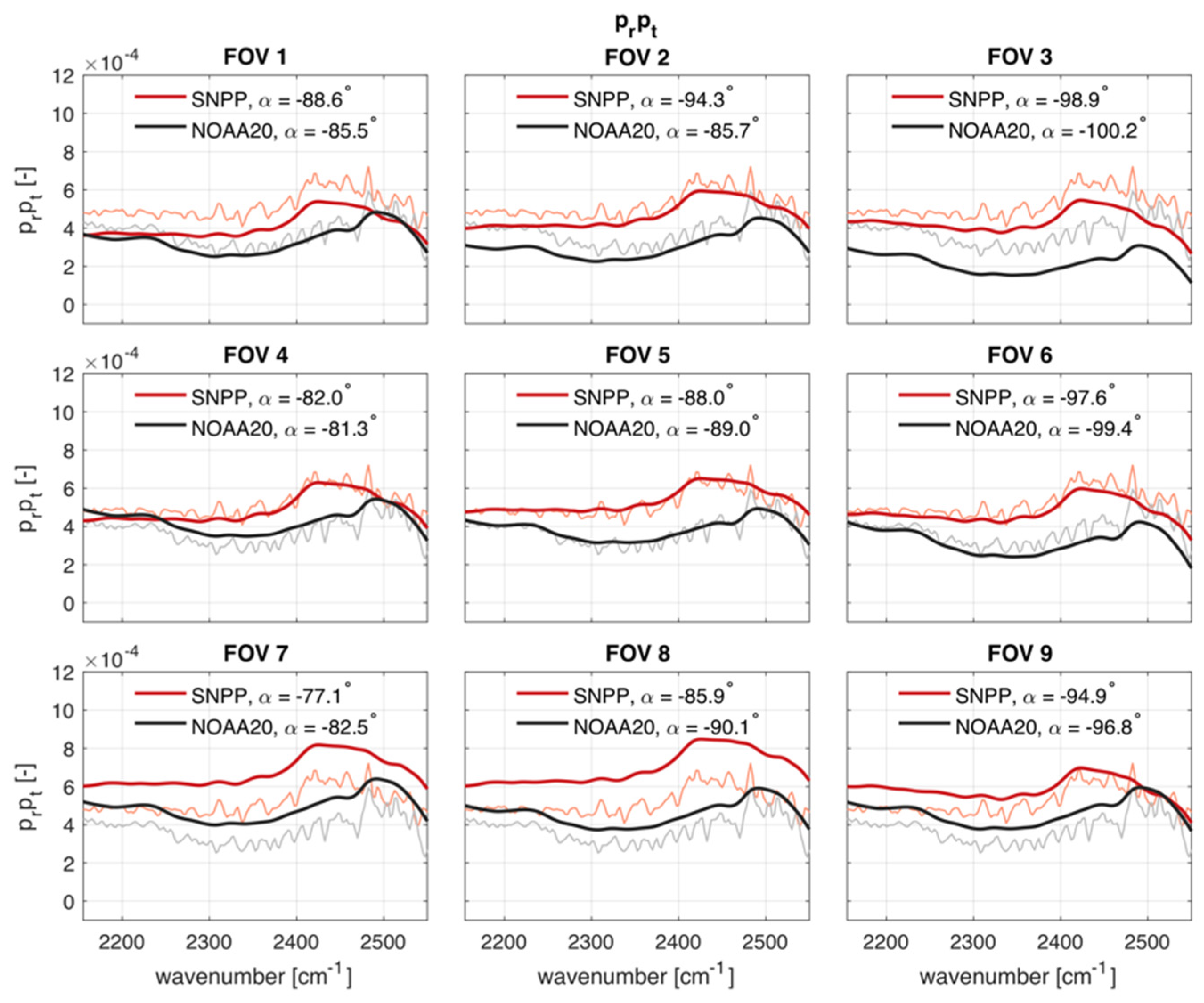 Remotesensing 15 00718 g016