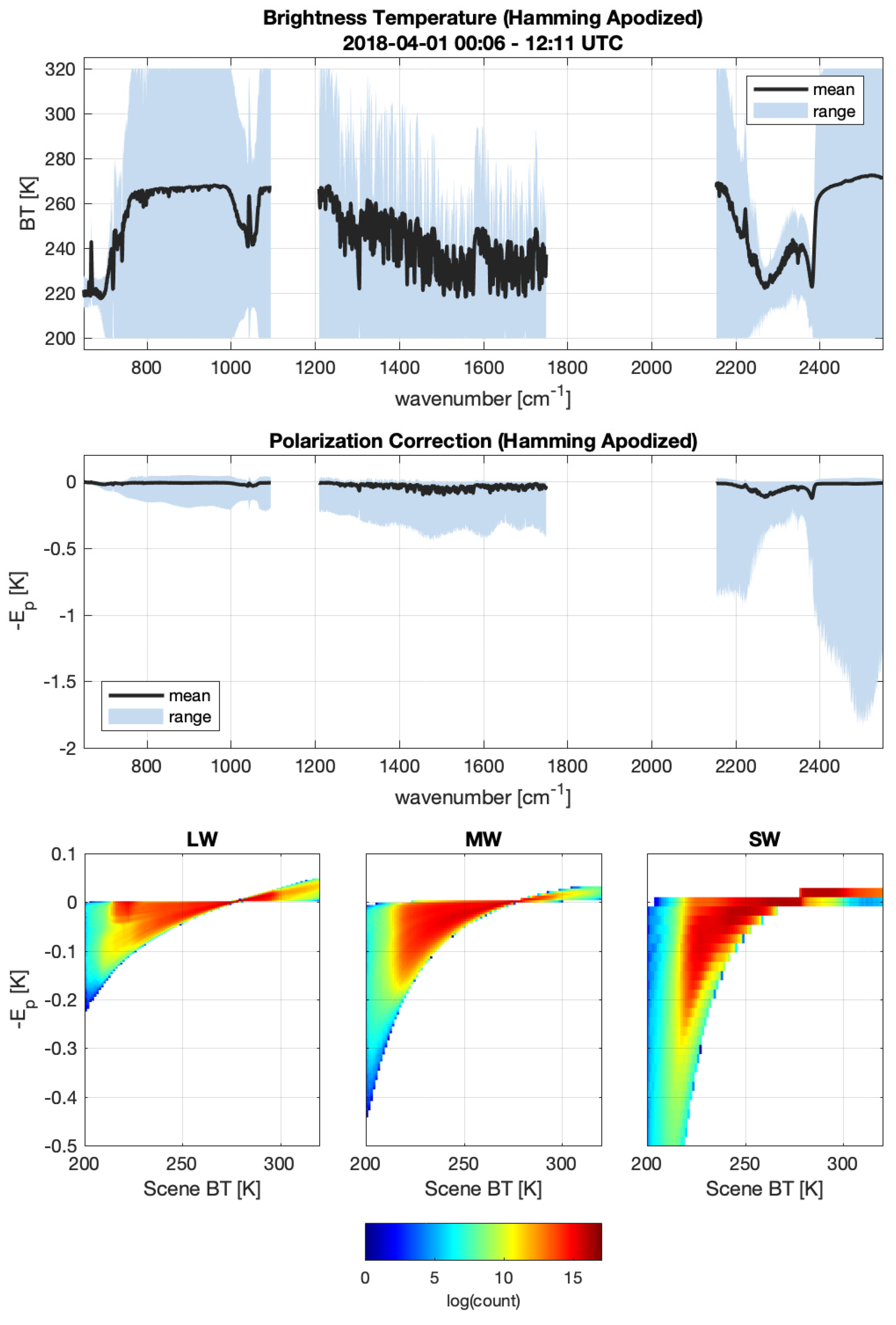 Remotesensing 15 00718 g021