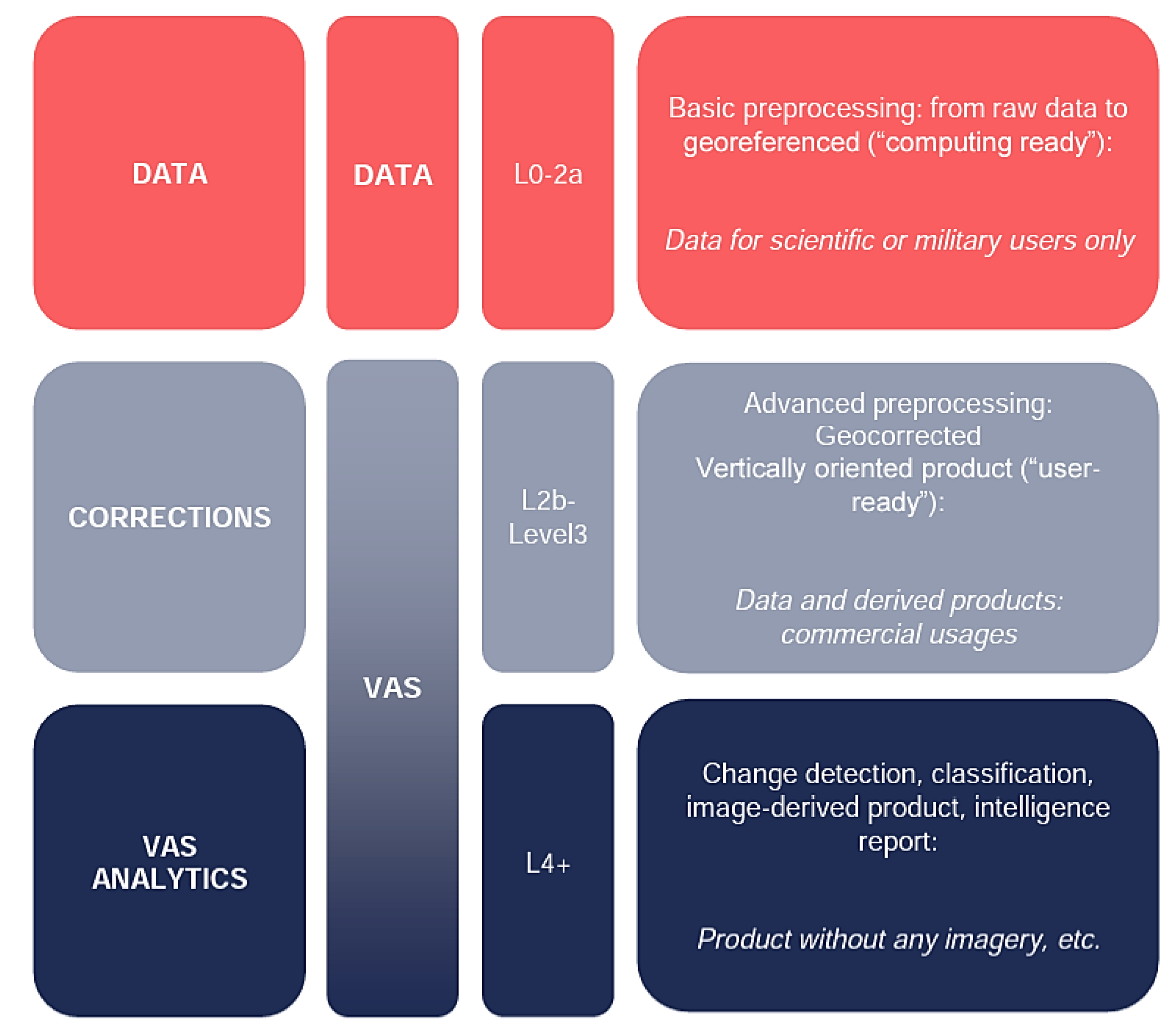 Remotesensing 15 00720 g002 Remotesensing 15 00720 g002
