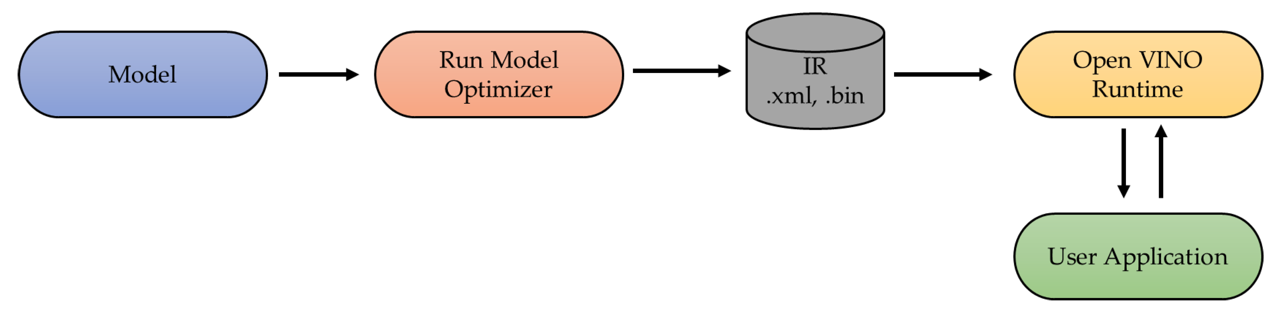 Remotesensing 15 00720 g006 Remotesensing 15 00720 g006