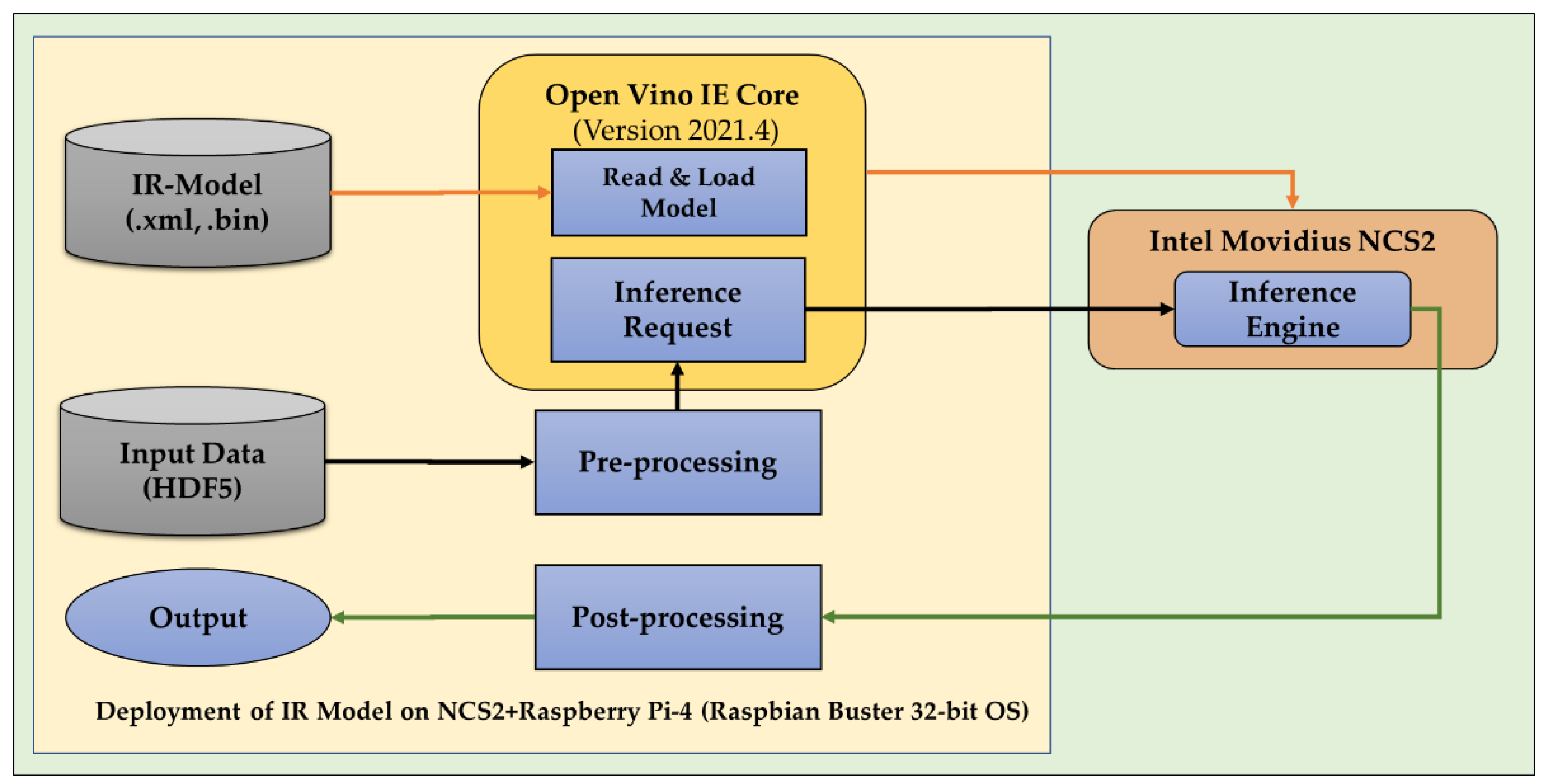 Remotesensing 15 00720 g008 Remotesensing 15 00720 g008