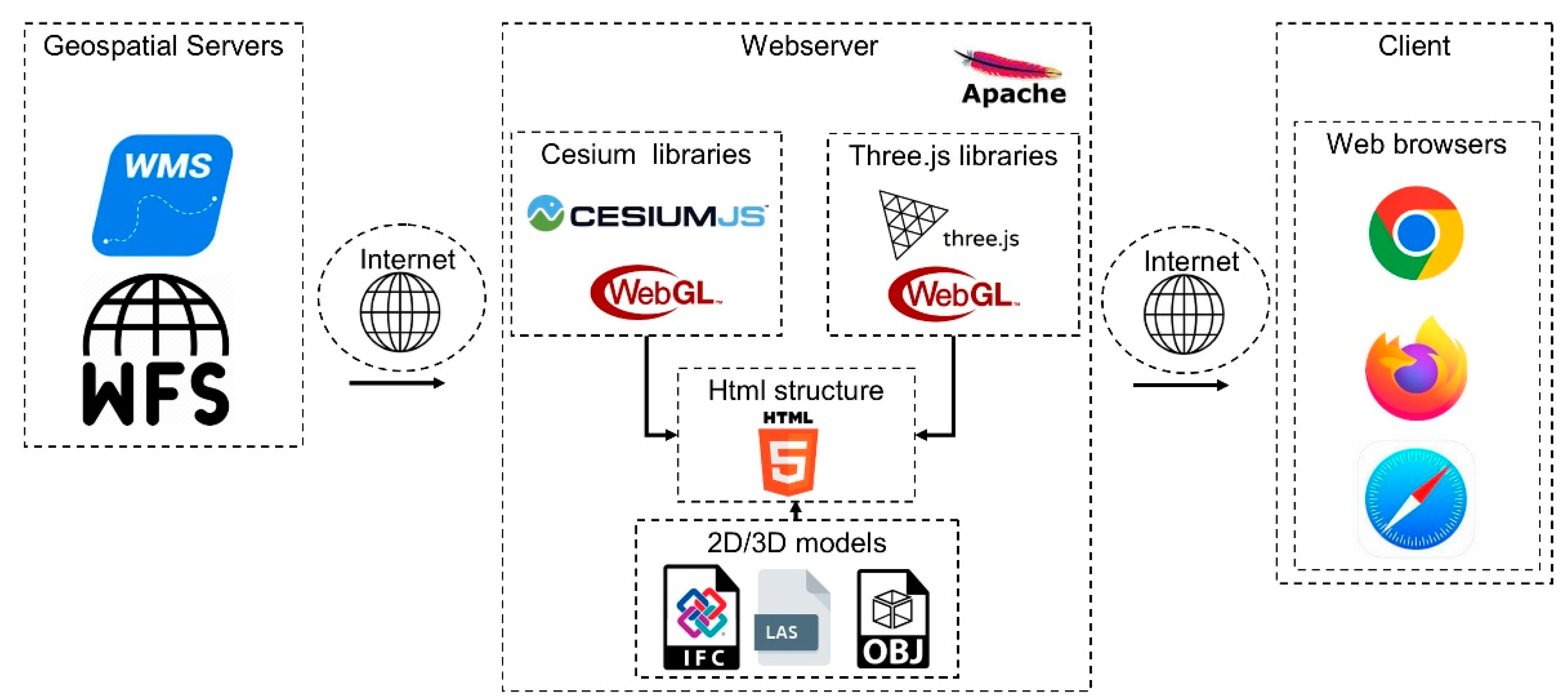 Remotesensing 15 00721 g007 Remotesensing 15 00721 g007