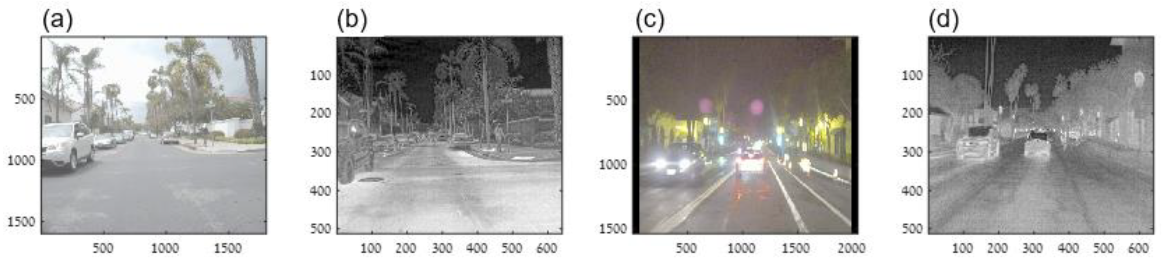 Remotesensing 15 00723 g001