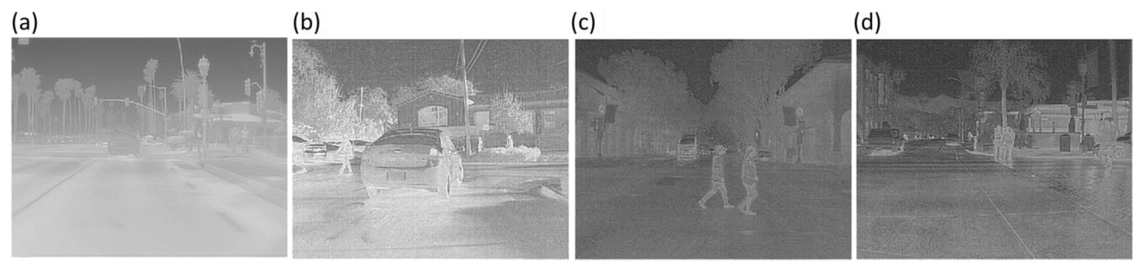 Remotesensing 15 00723 g008