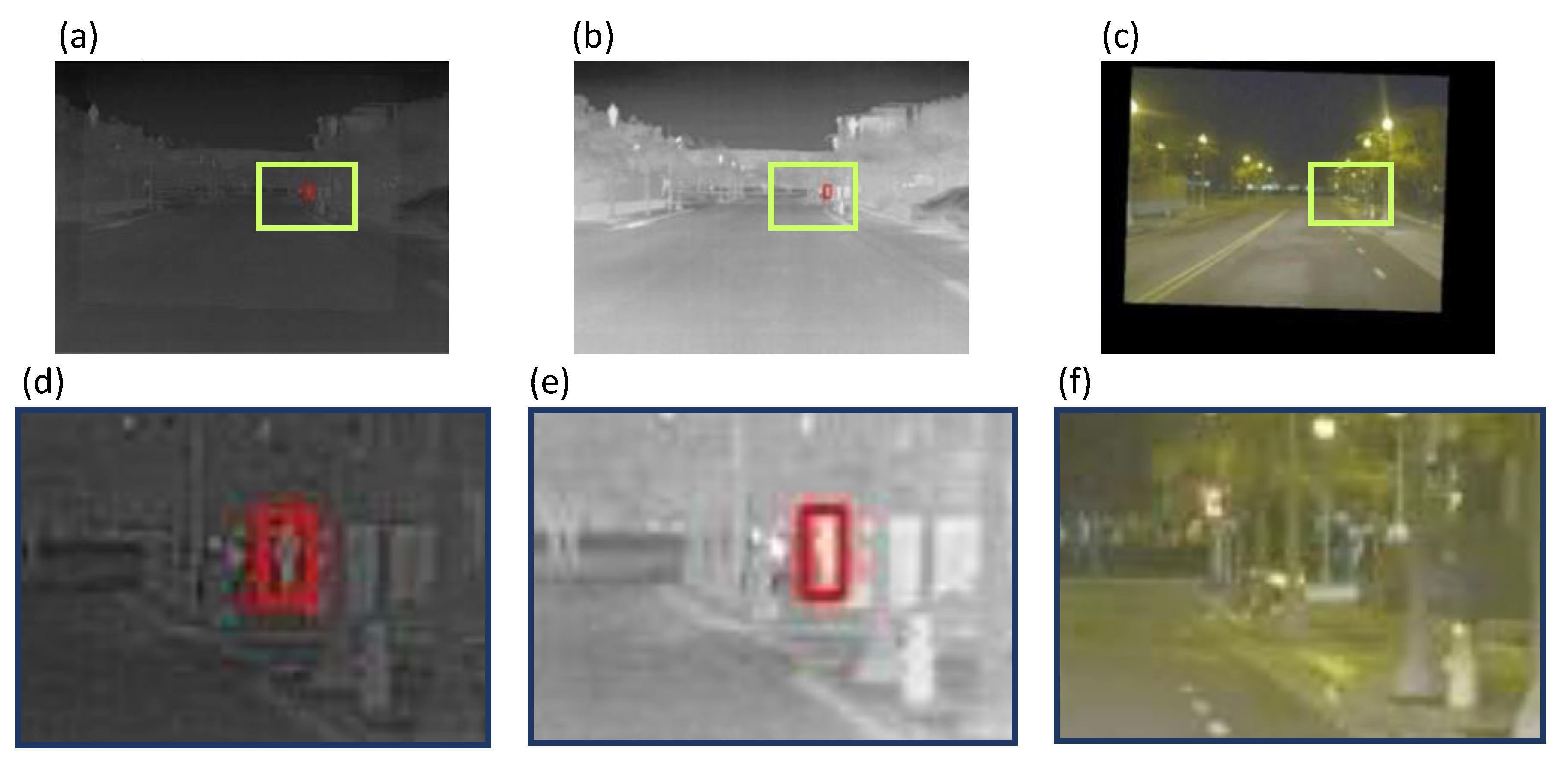 Remote Sensing Free FullText Fused Thermal and RGB Imagery for