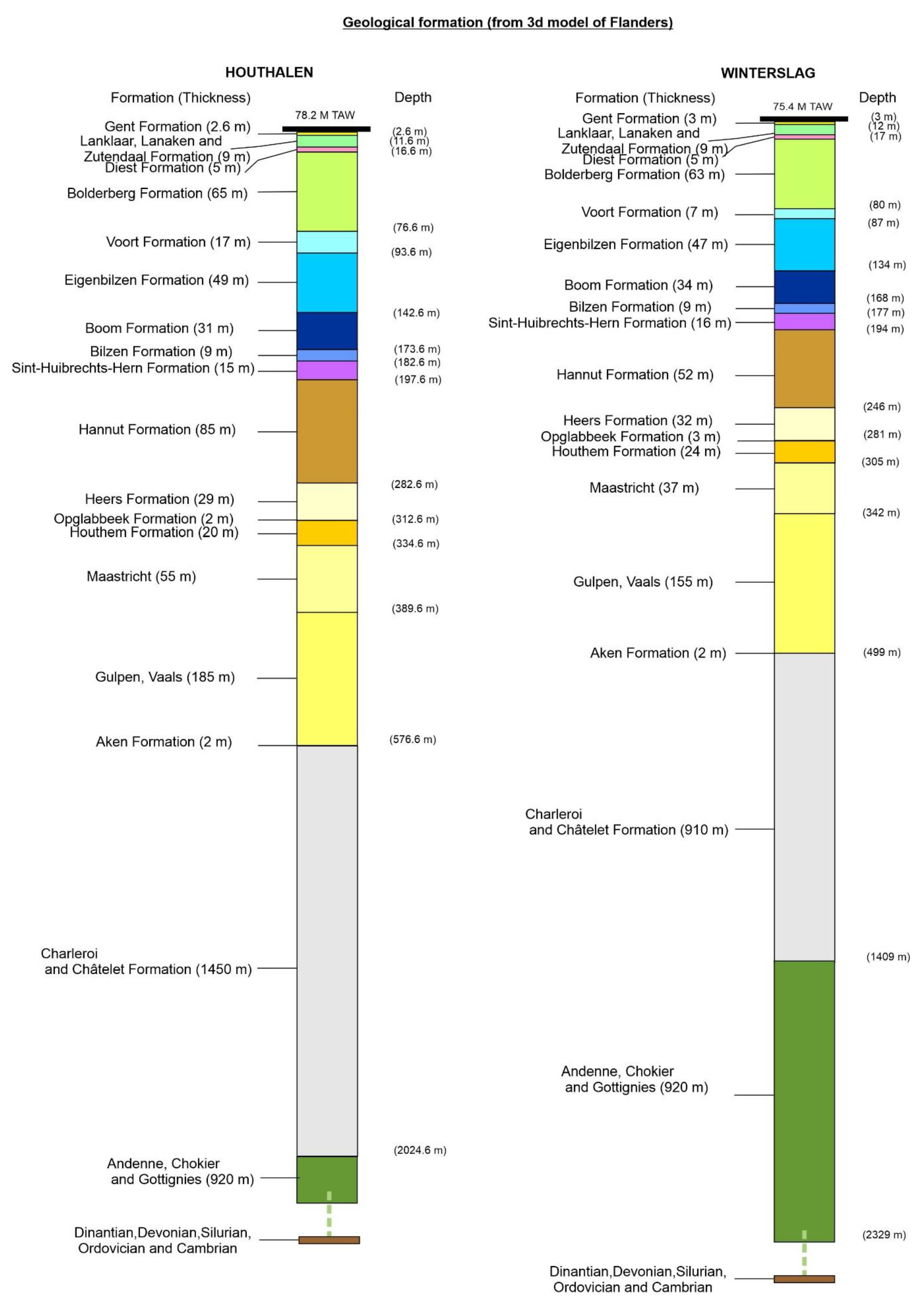 Remotesensing 15 00725 g009