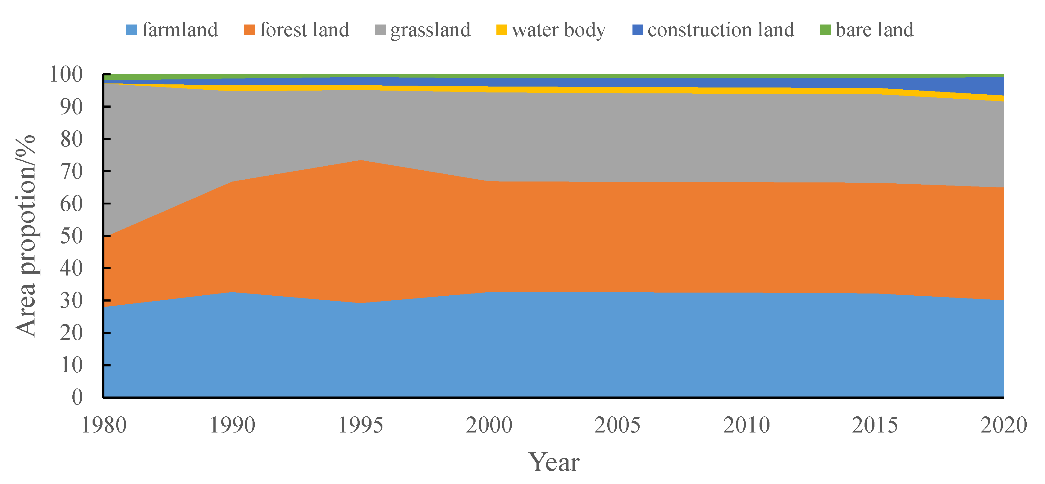 Remotesensing 15 00727 g004 Remotesensing 15 00727 g004