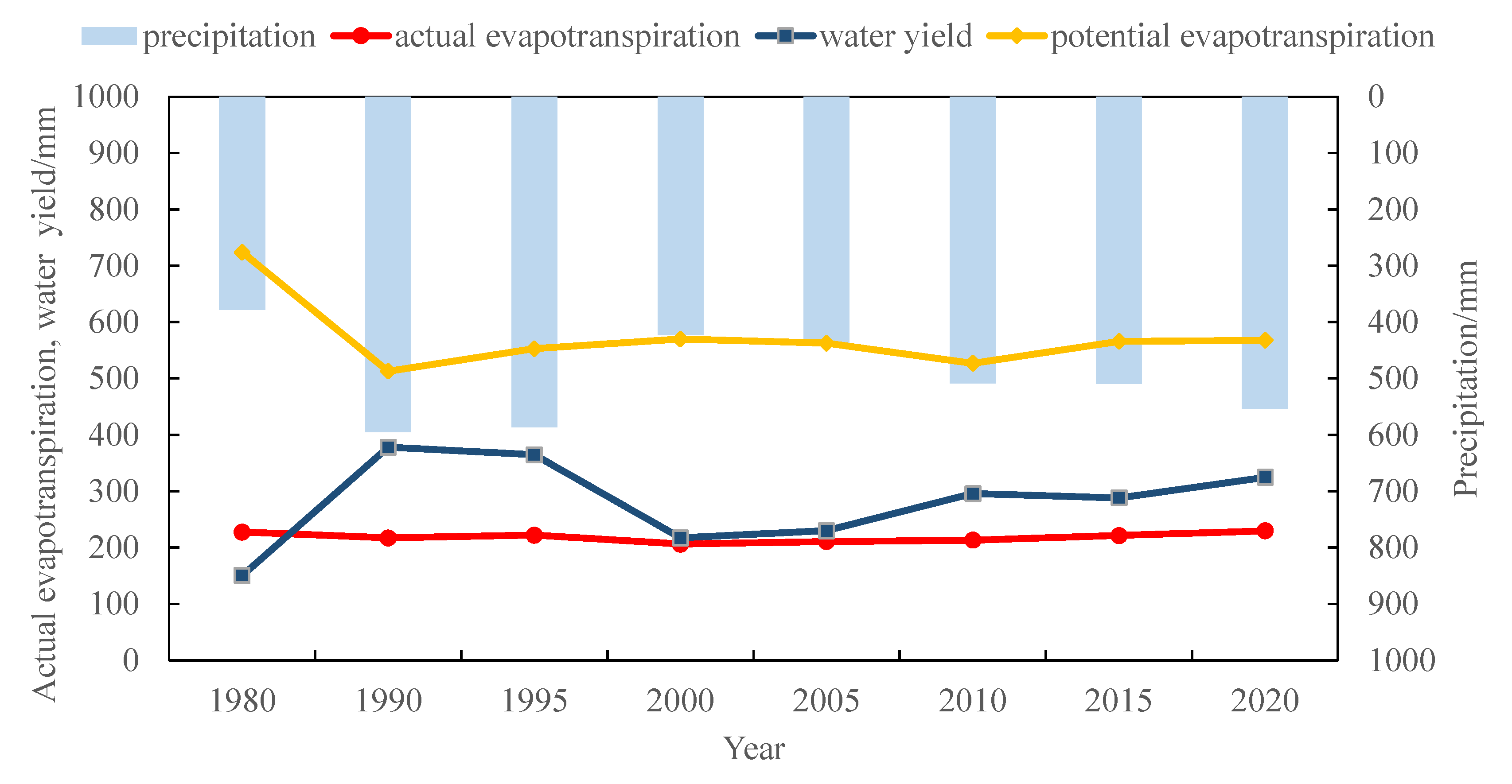 Remotesensing 15 00727 g006 Remotesensing 15 00727 g006