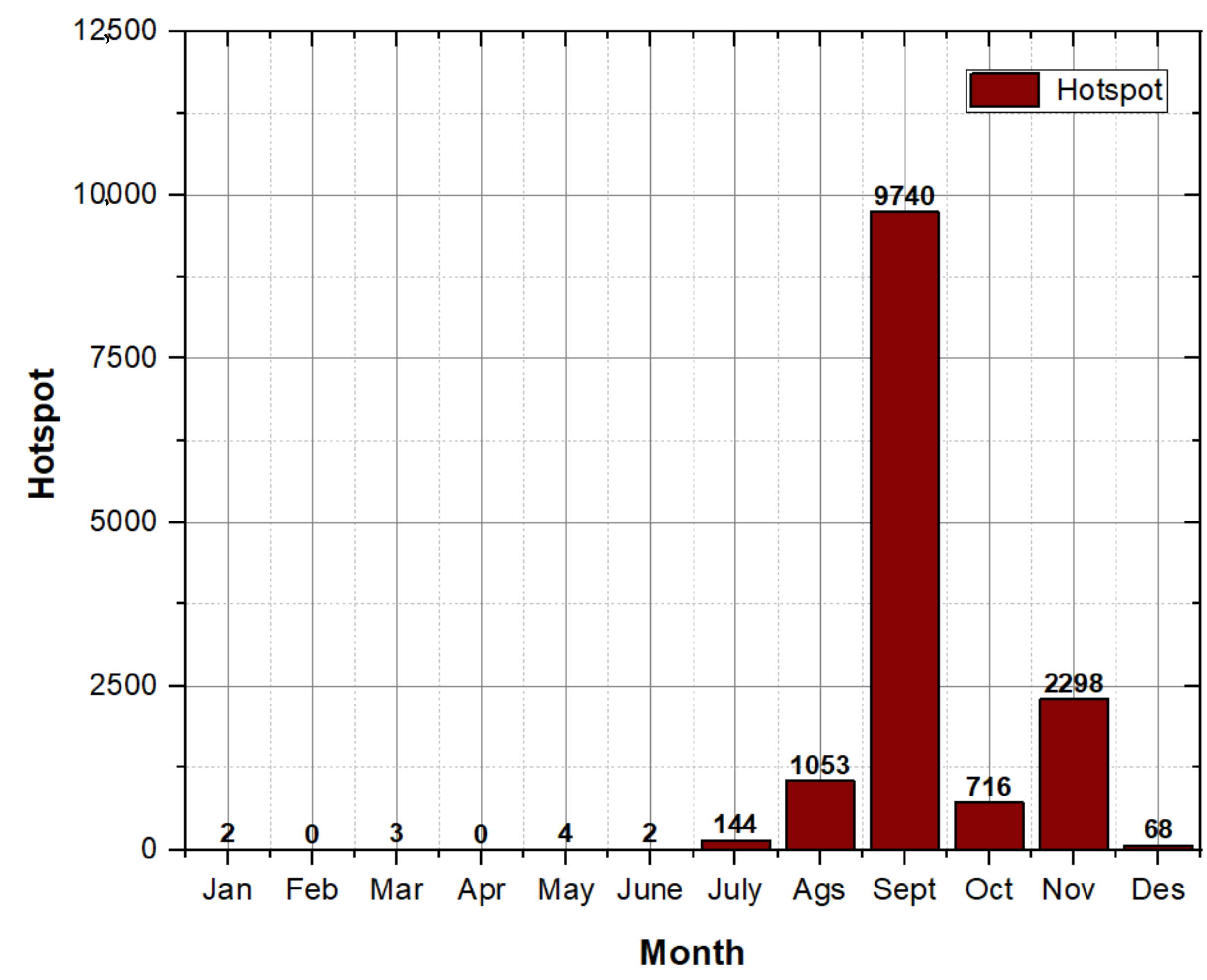 Remotesensing 15 00728 g009 Remotesensing 15 00728 g009