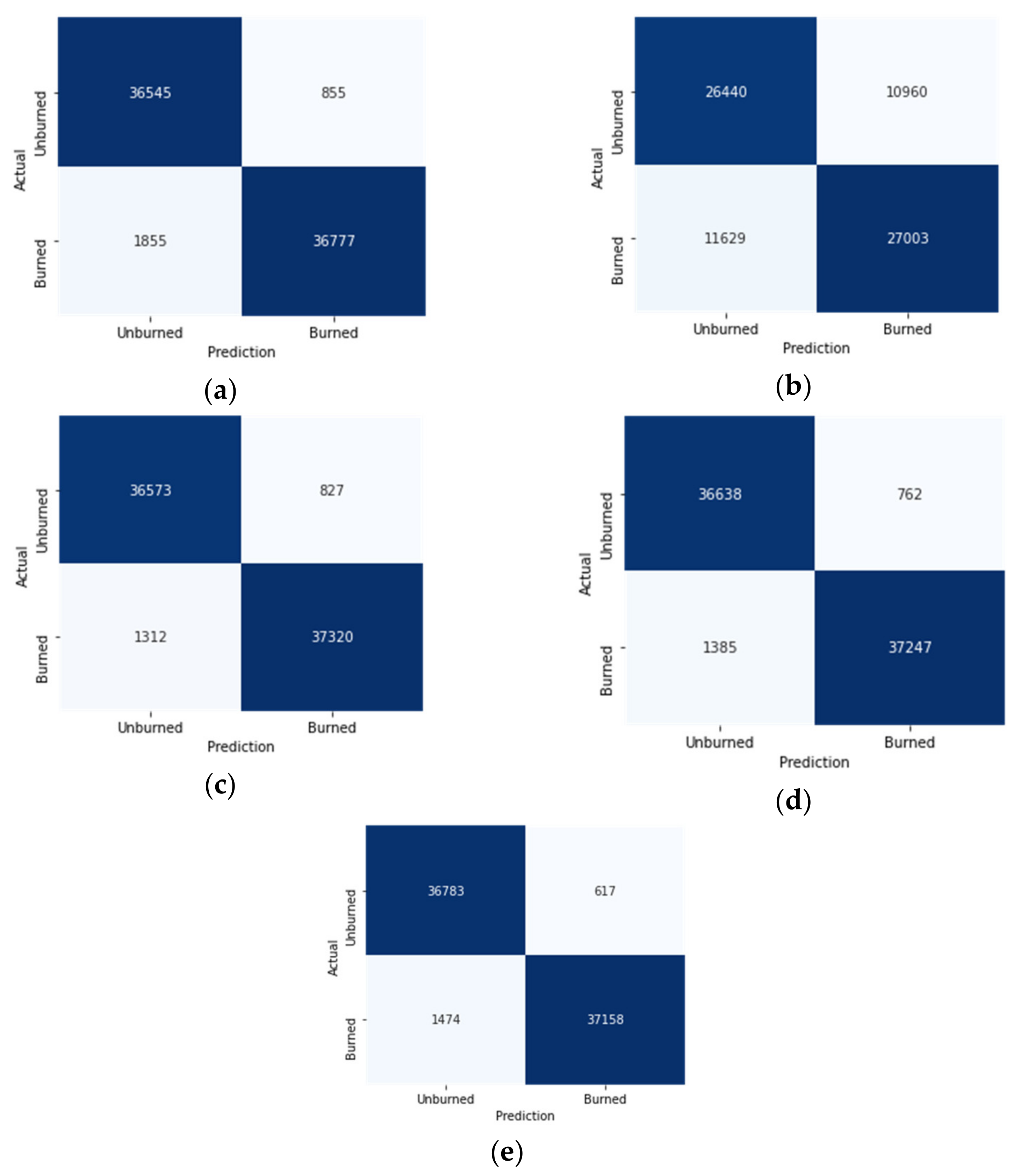 Remotesensing 15 00728 g012 Remotesensing 15 00728 g012