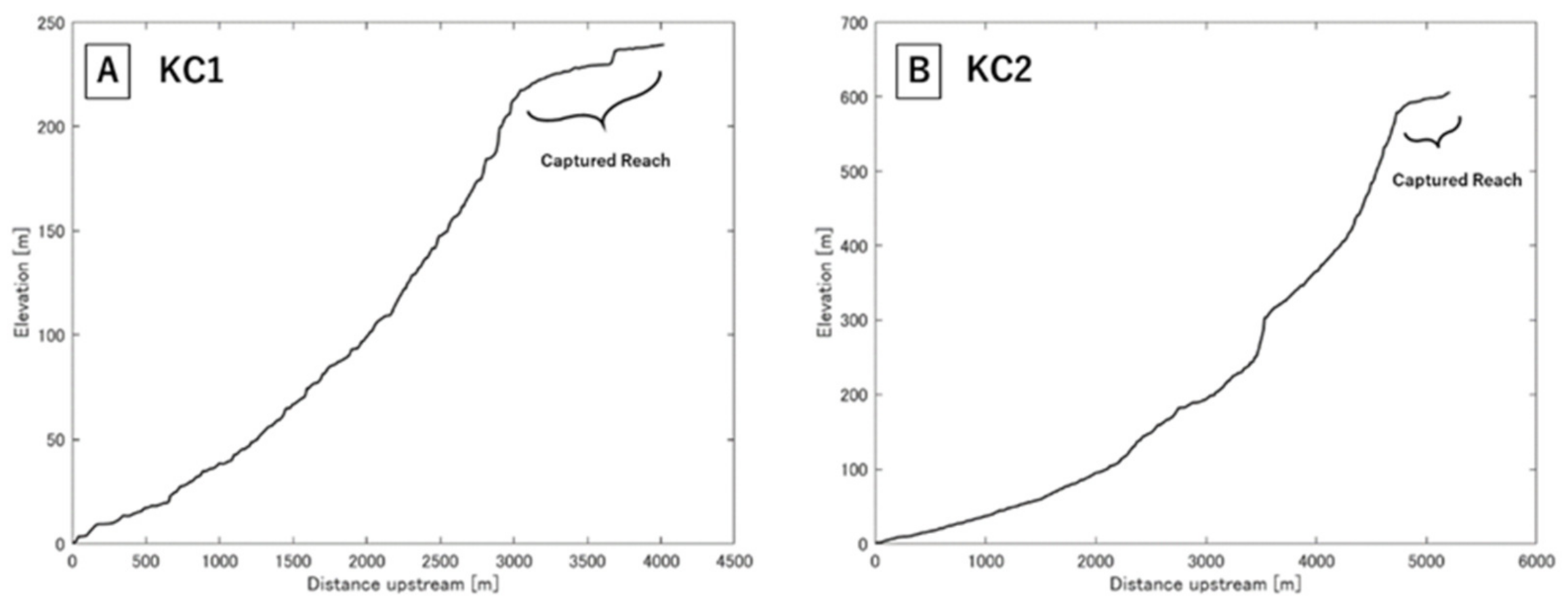 Remotesensing 15 00729 g016 Remotesensing 15 00729 g016