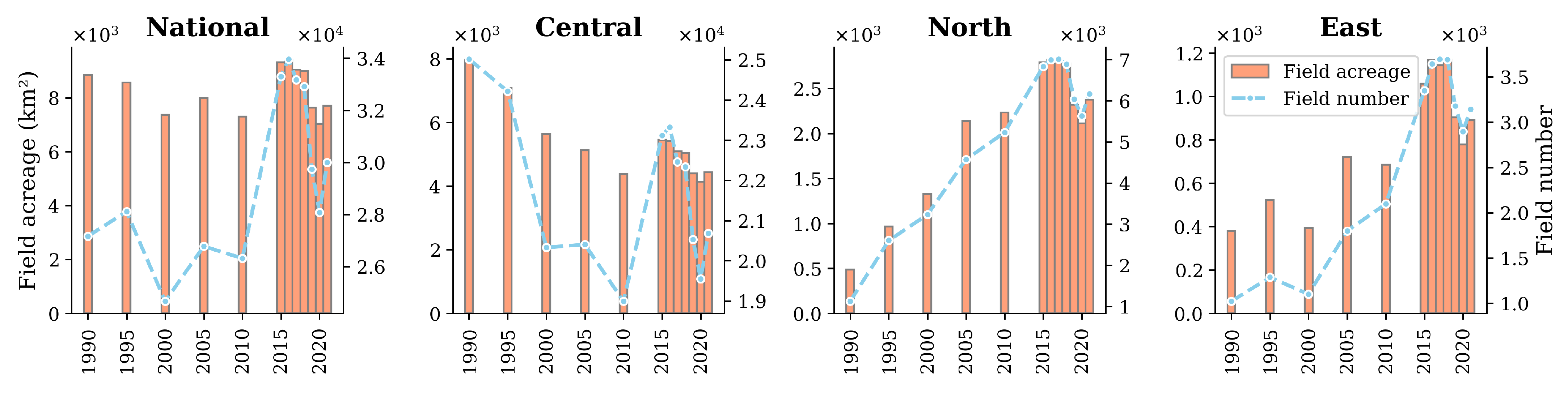 Remotesensing 15 00731 g008