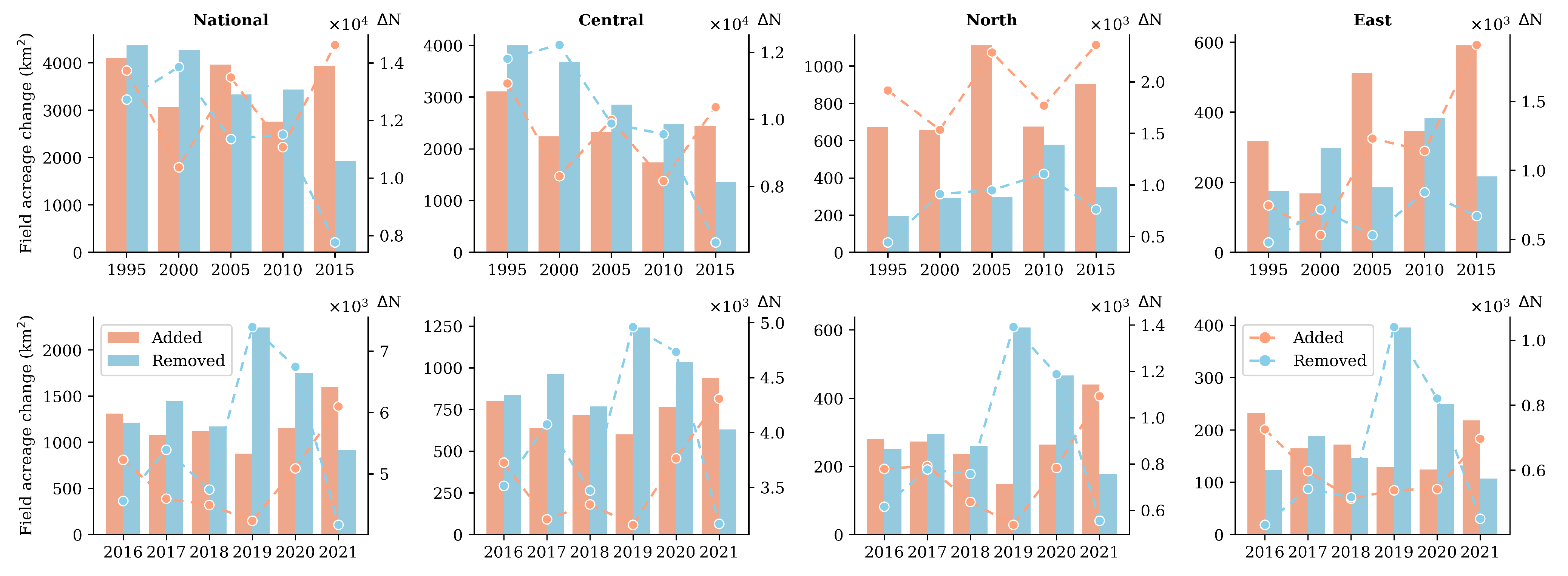 Remotesensing 15 00731 g009