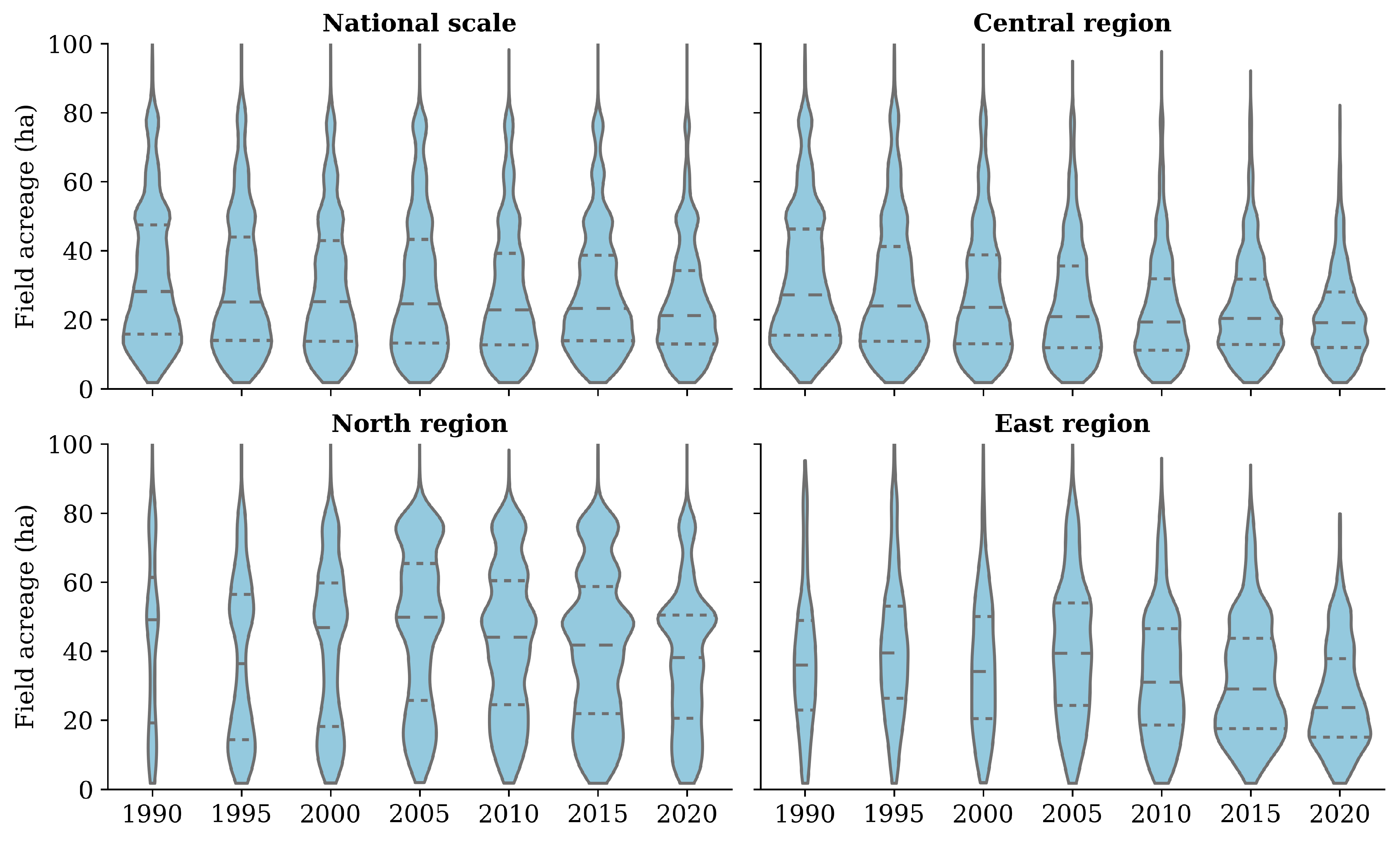 Remotesensing 15 00731 g010