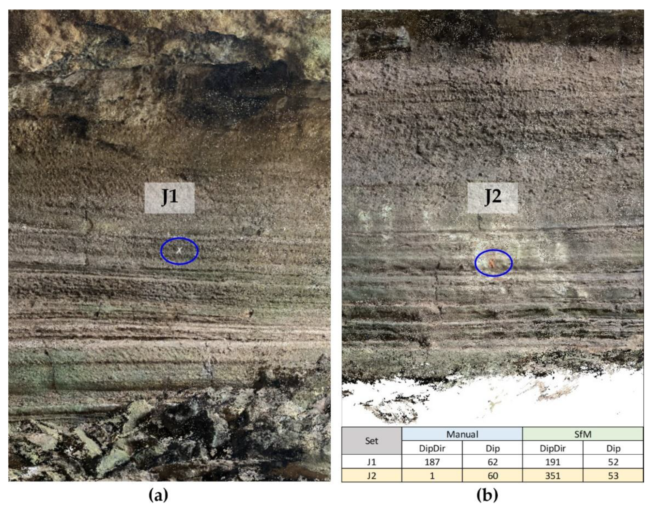 Remotesensing 15 00732 g005