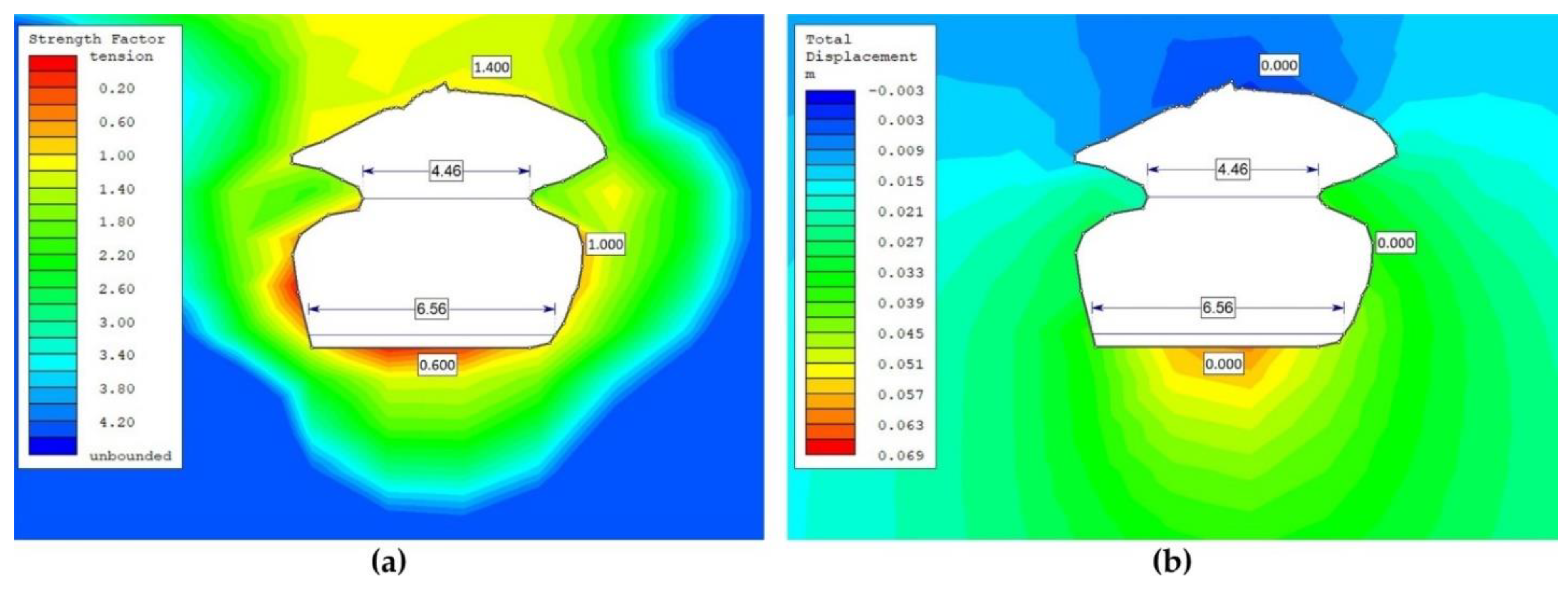 Remotesensing 15 00732 g009
