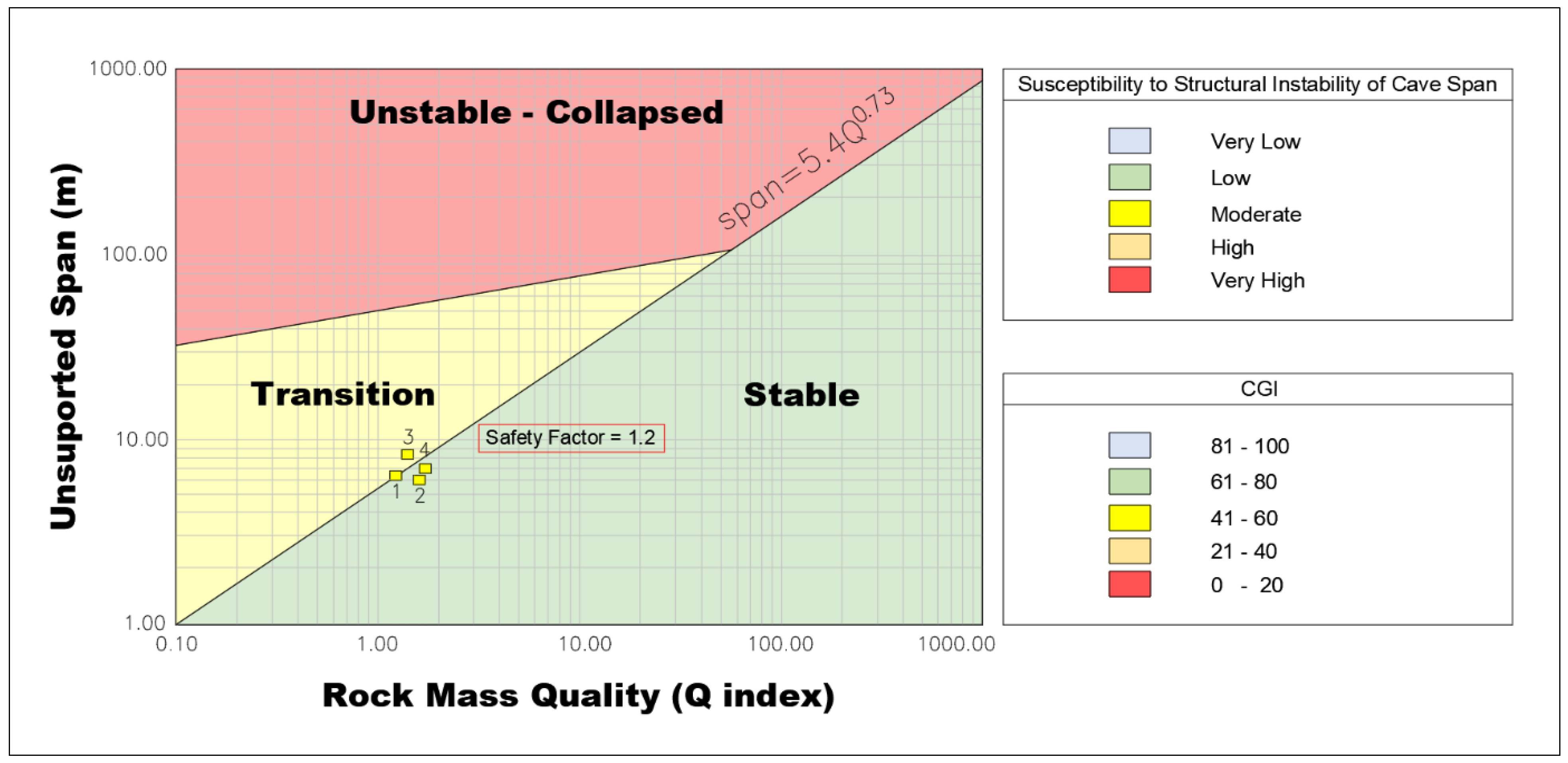 Remotesensing 15 00732 g010