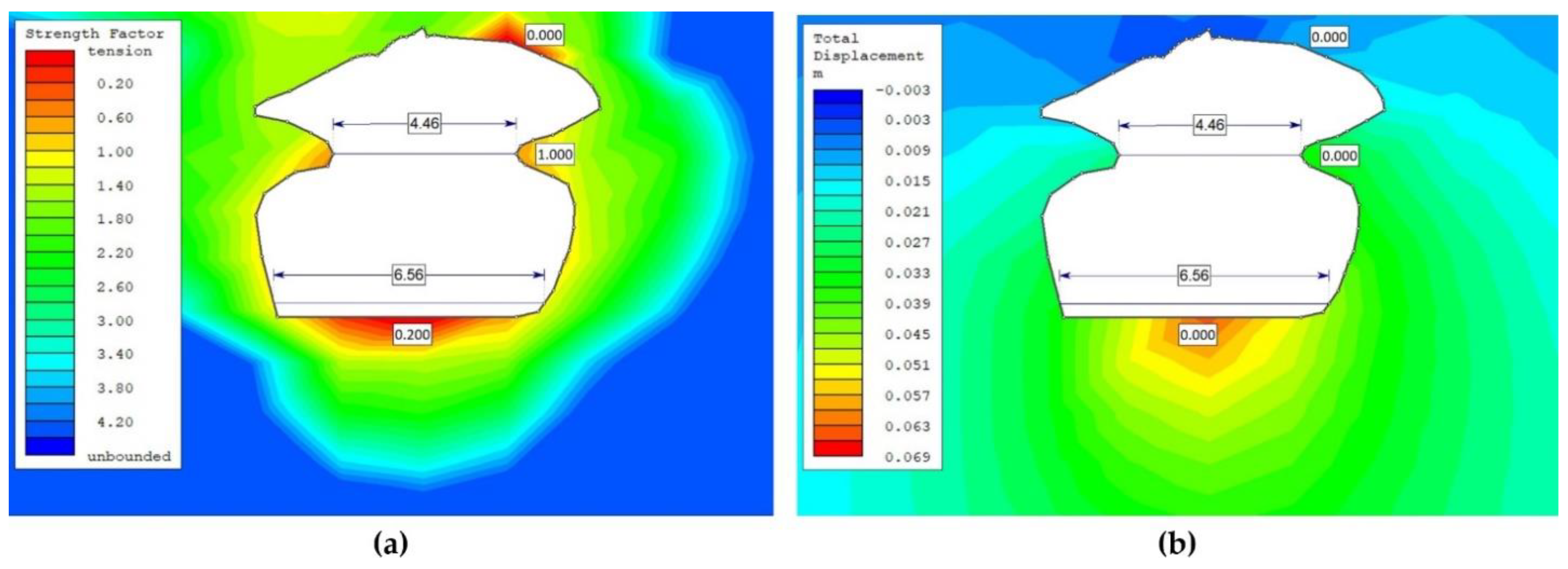 Remotesensing 15 00732 g011