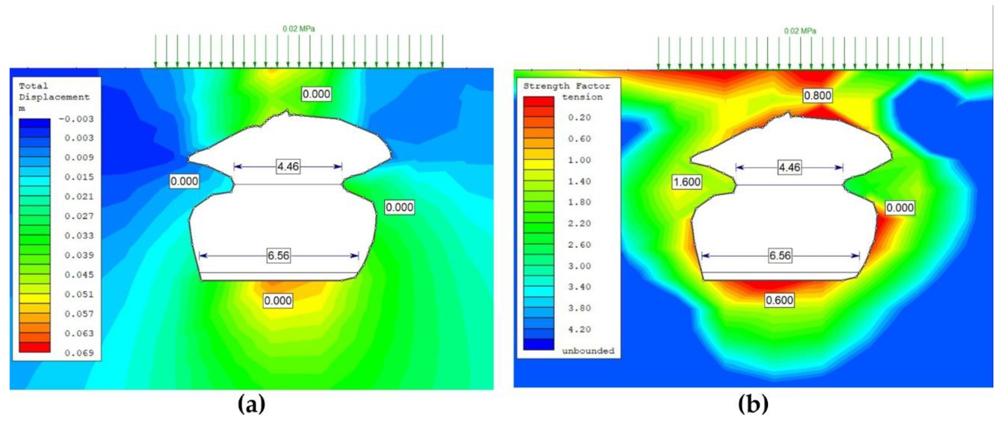 Remotesensing 15 00732 g012