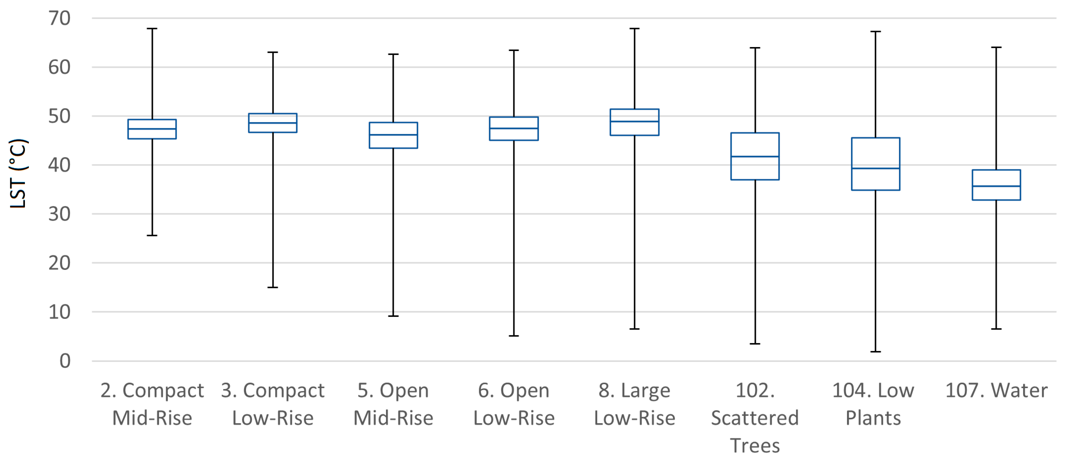 Remotesensing 15 00733 g009 Remotesensing 15 00733 g009
