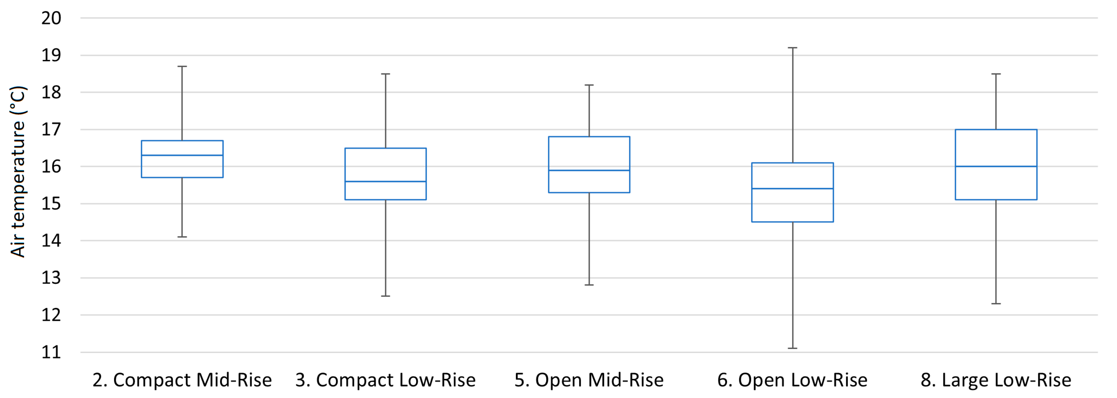 Remotesensing 15 00733 g010 Remotesensing 15 00733 g010