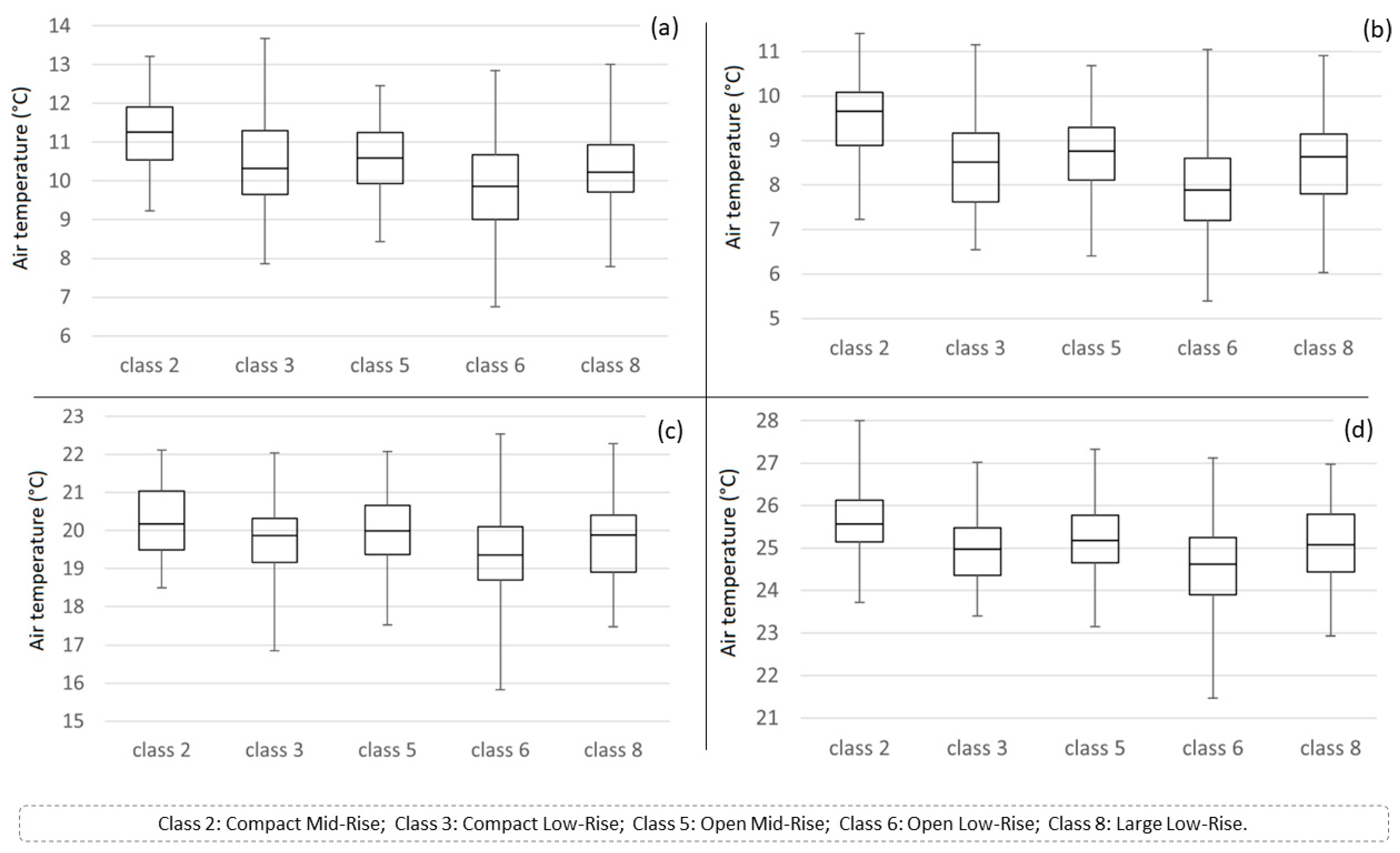 Remotesensing 15 00733 g011 Remotesensing 15 00733 g011