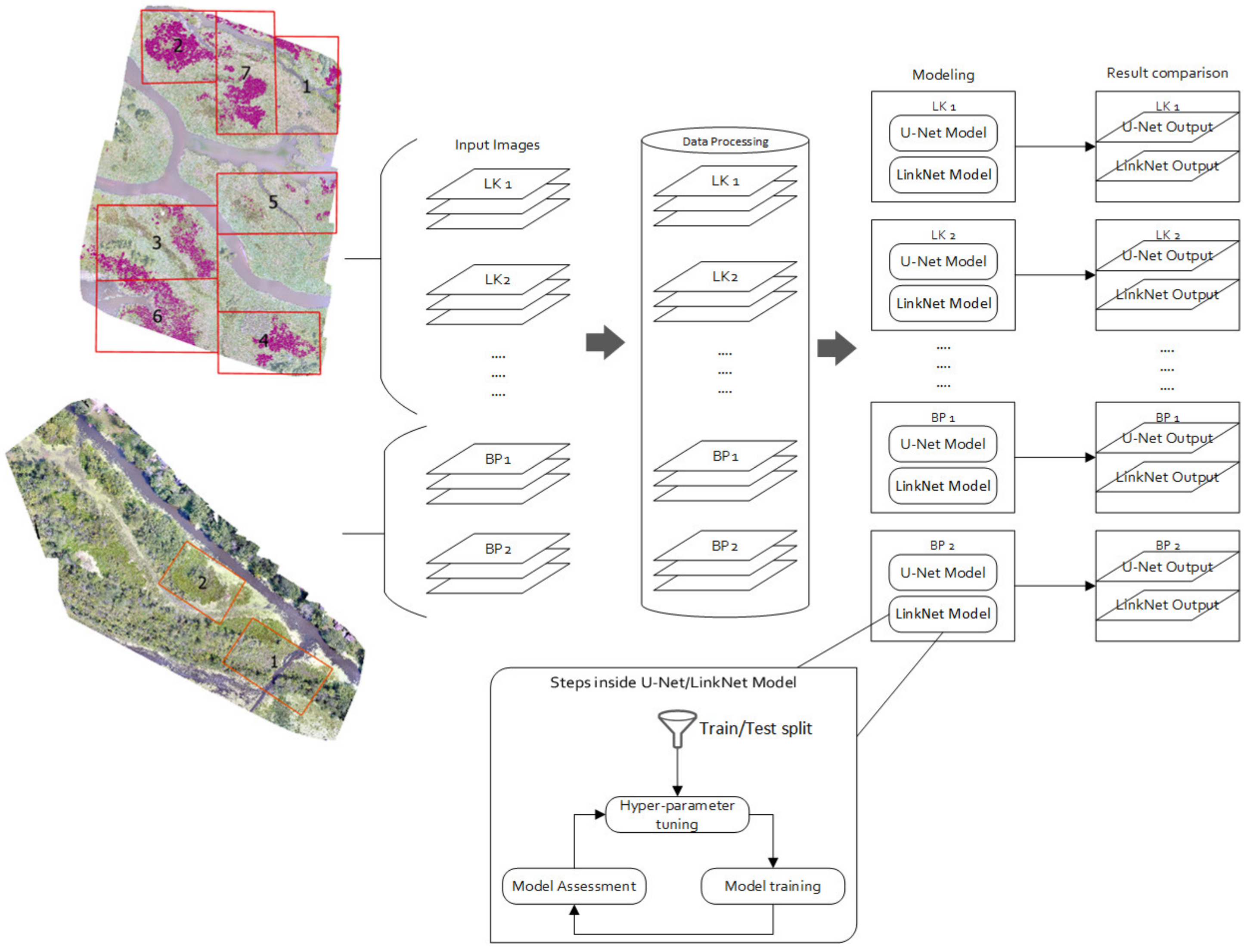 Remotesensing 15 00734 g003 Remotesensing 15 00734 g003