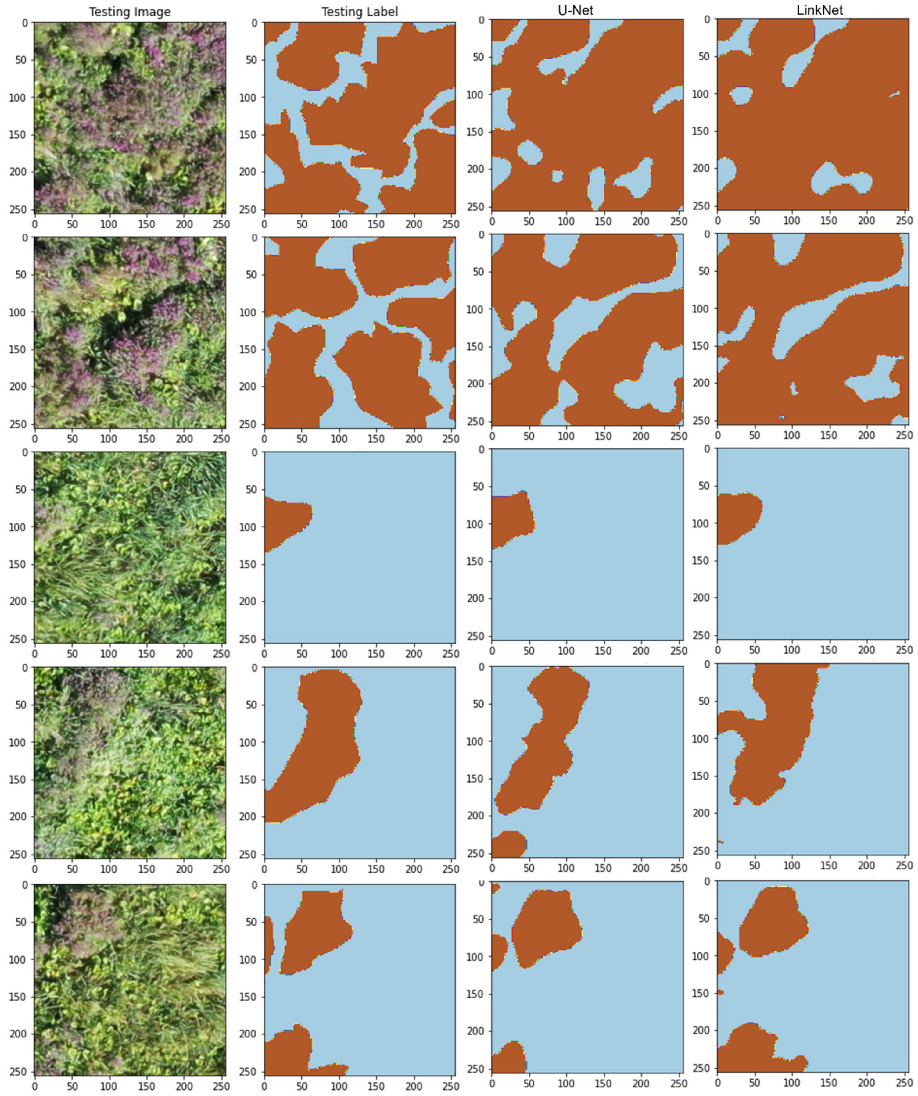 Remotesensing 15 00734 g006 Remotesensing 15 00734 g006