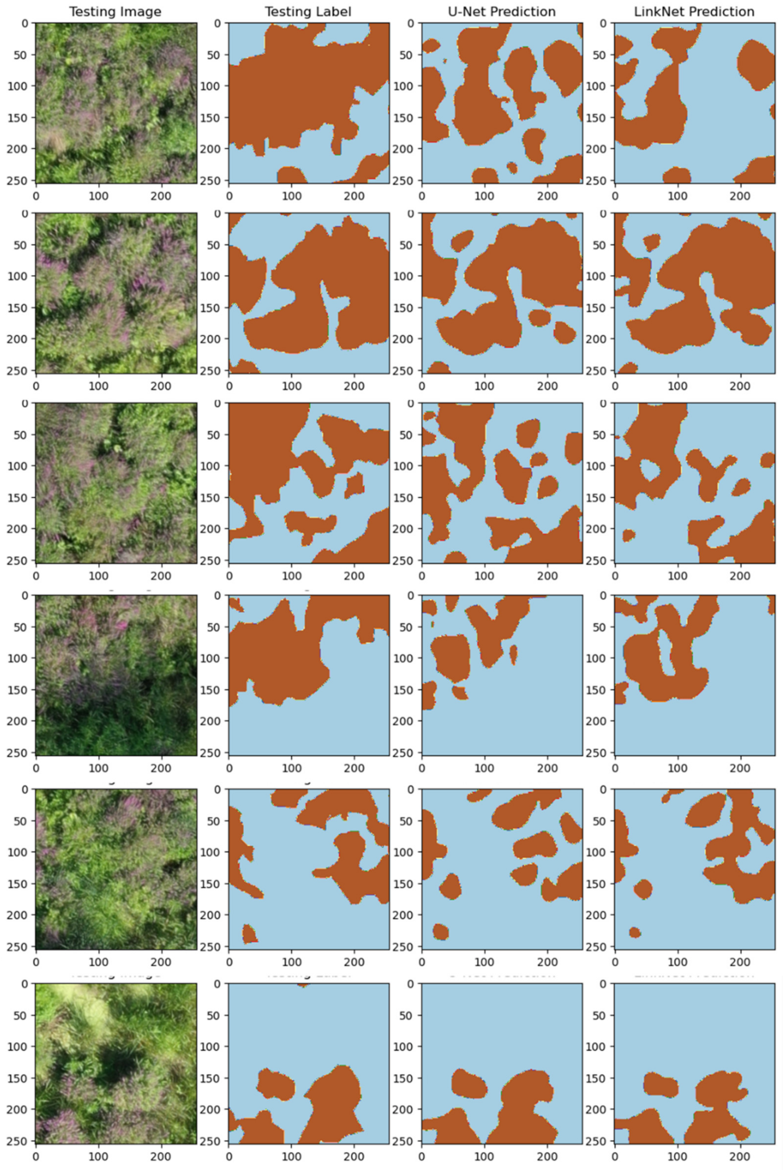 Remotesensing 15 00734 g008 Remotesensing 15 00734 g008