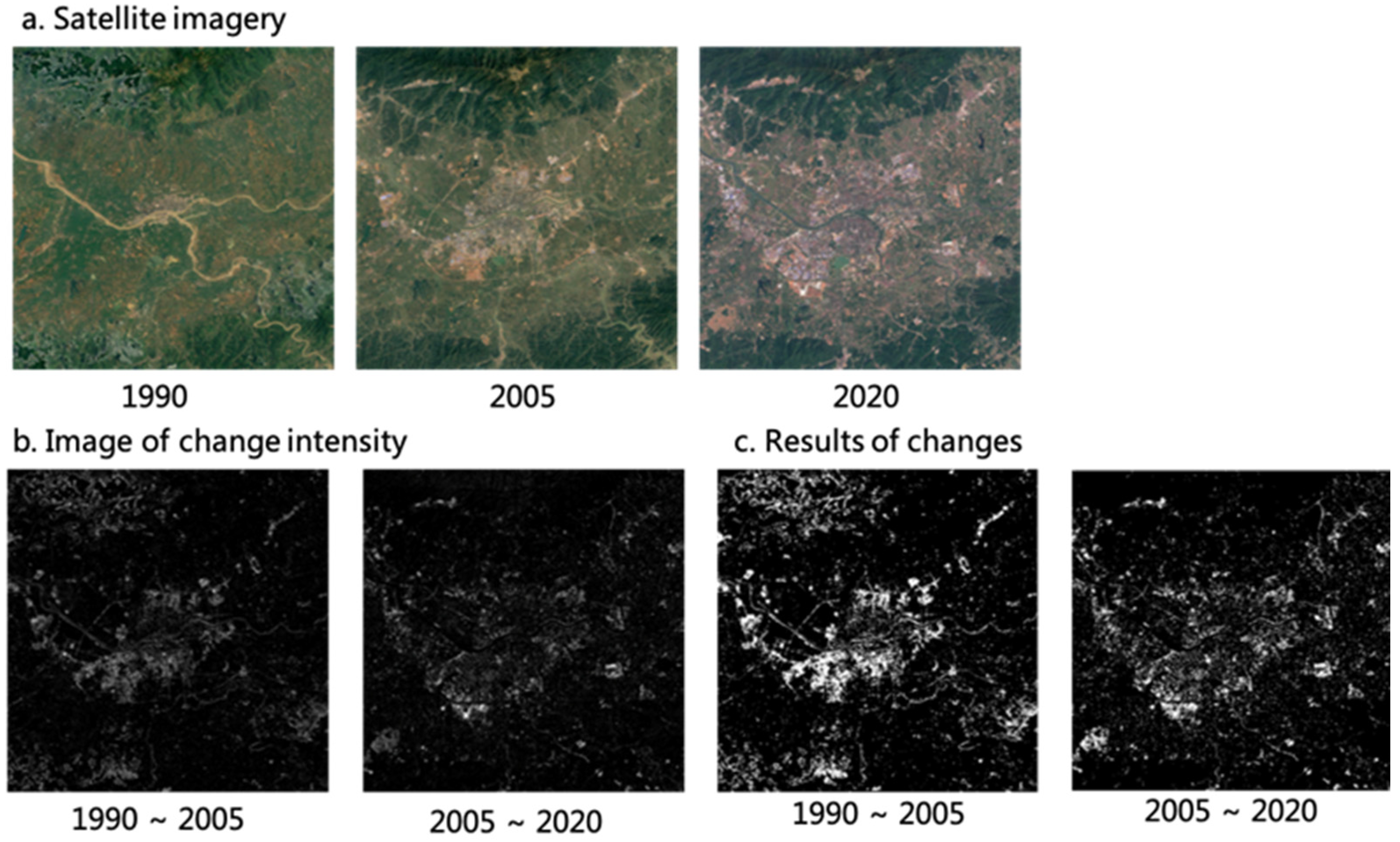 Remotesensing 15 00736 g015