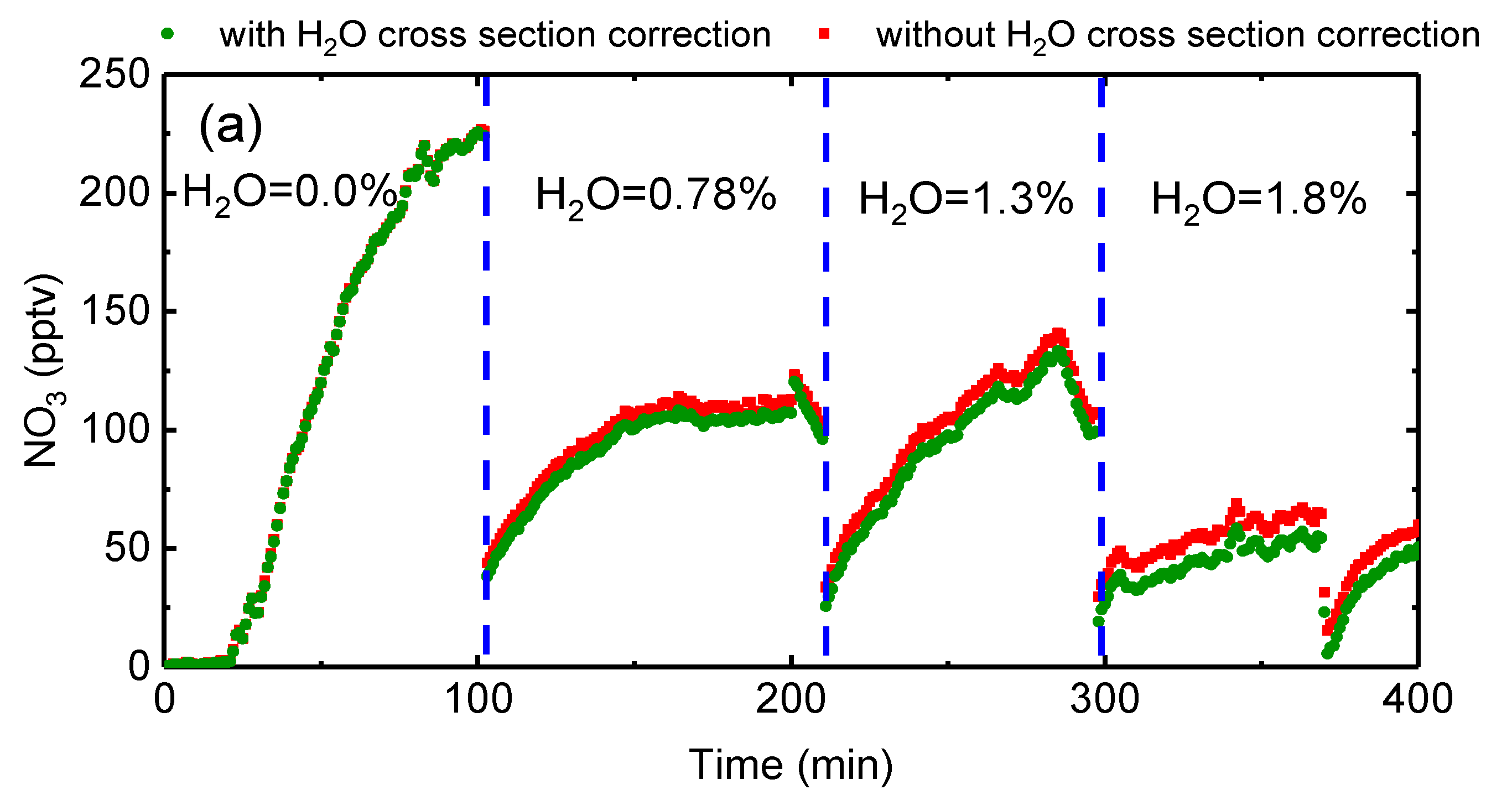 Remotesensing 15 00739 g010a