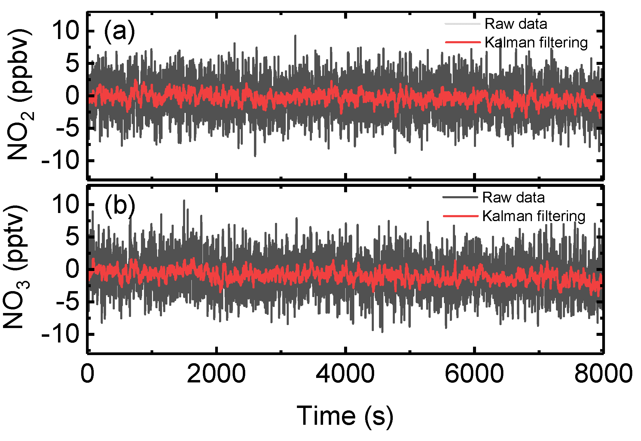 Remotesensing 15 00739 g011