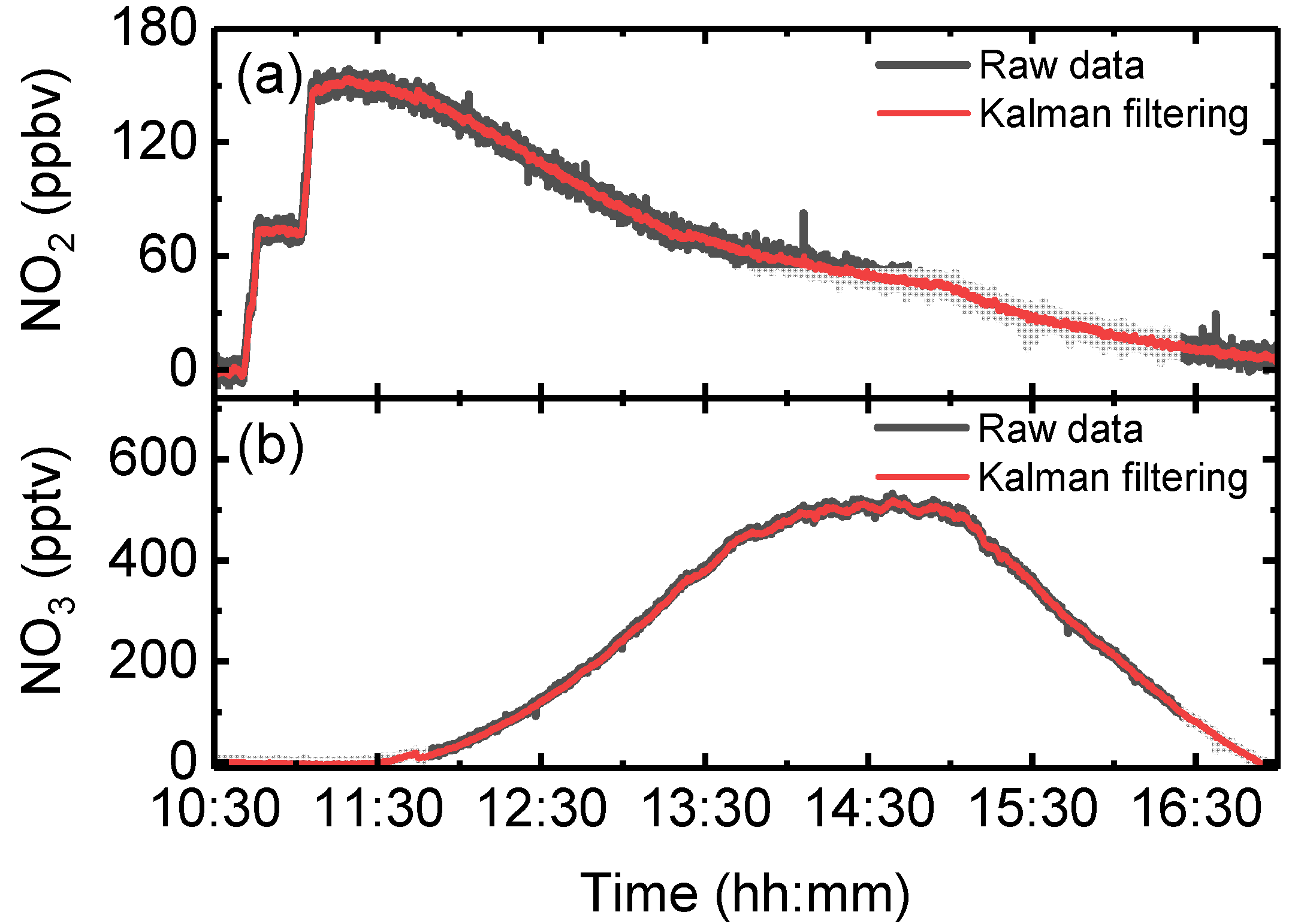 Remotesensing 15 00739 g012