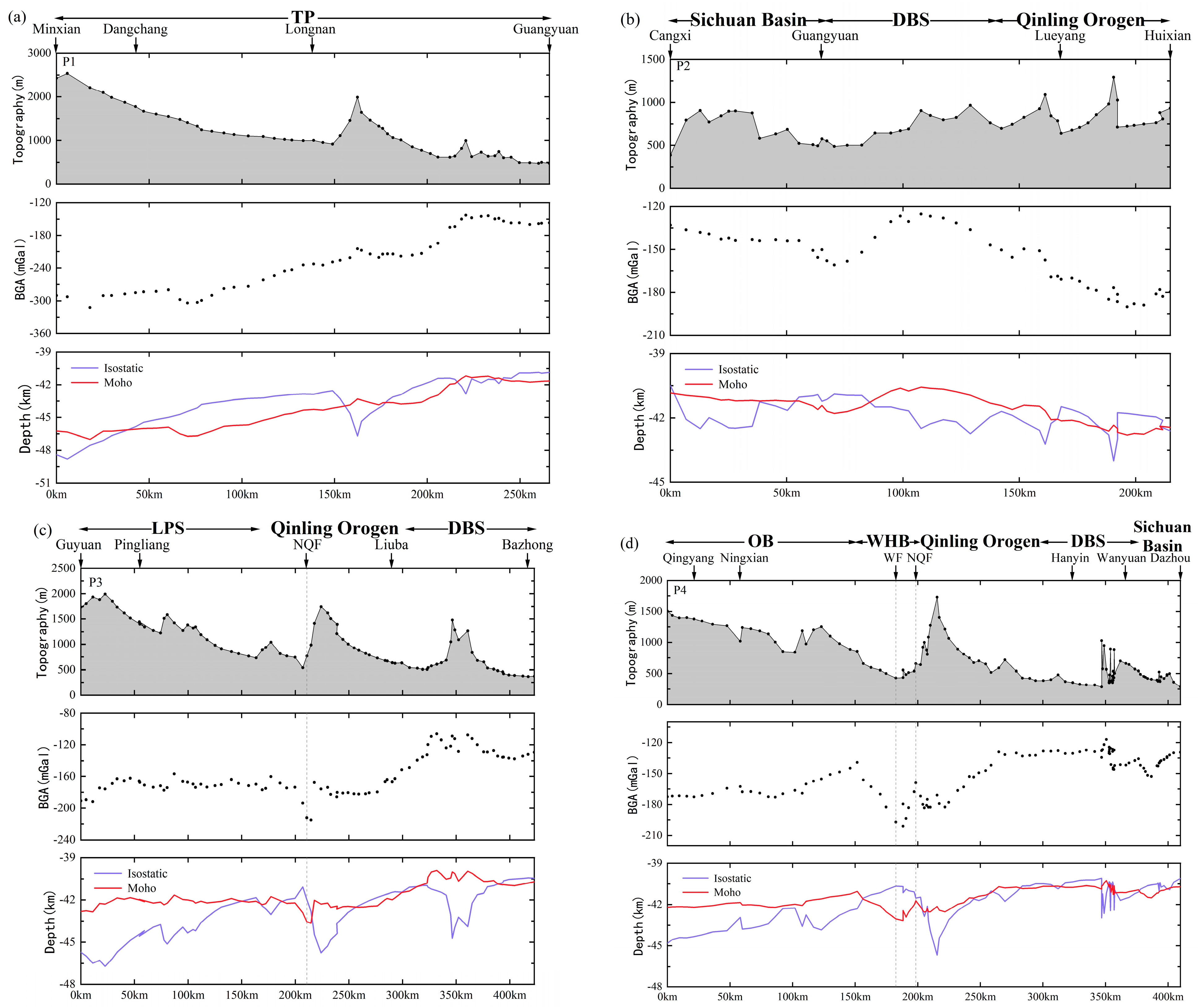 Remotesensing 15 00740 g010 Remotesensing 15 00740 g010