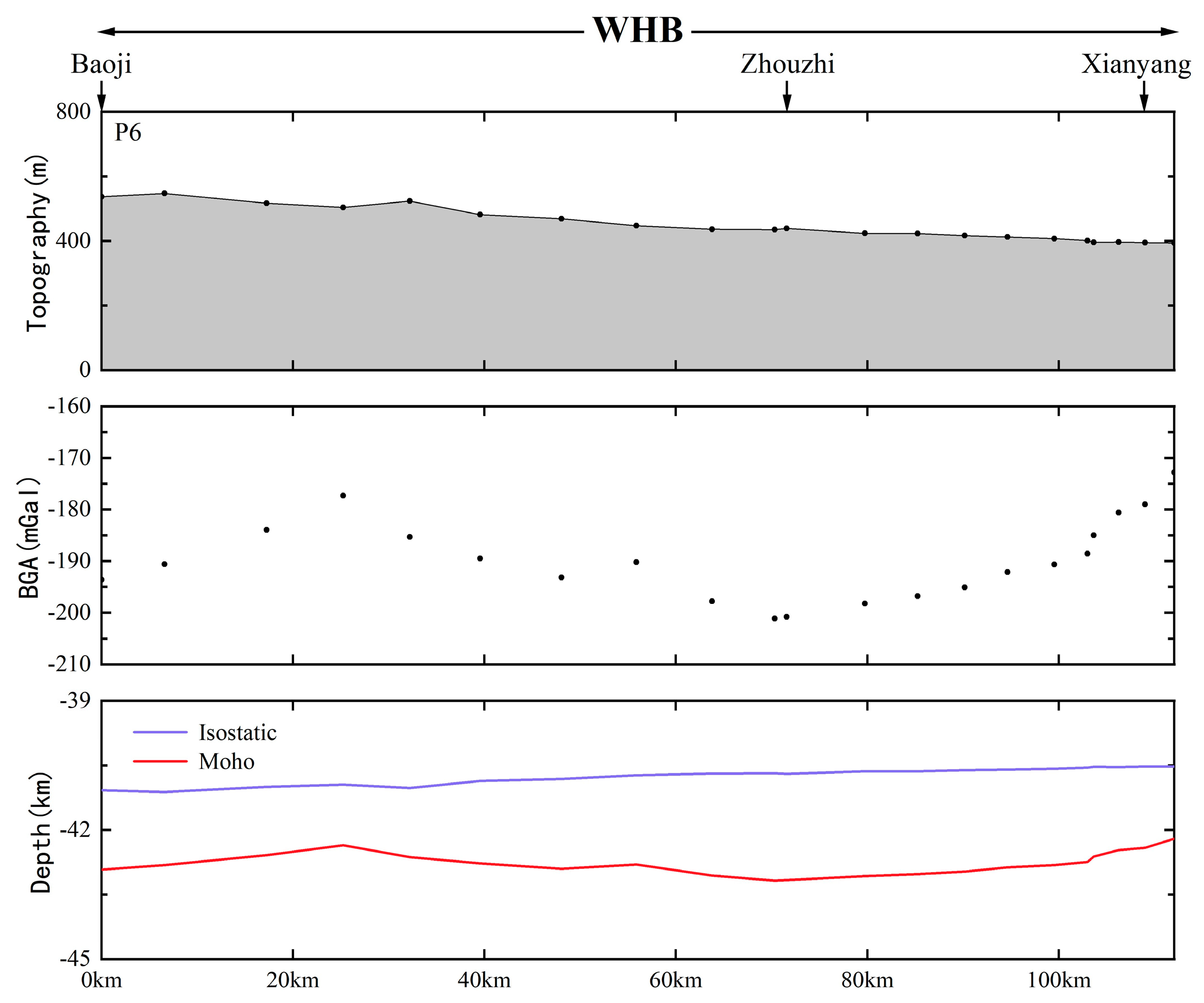 Remotesensing 15 00740 g011 Remotesensing 15 00740 g011