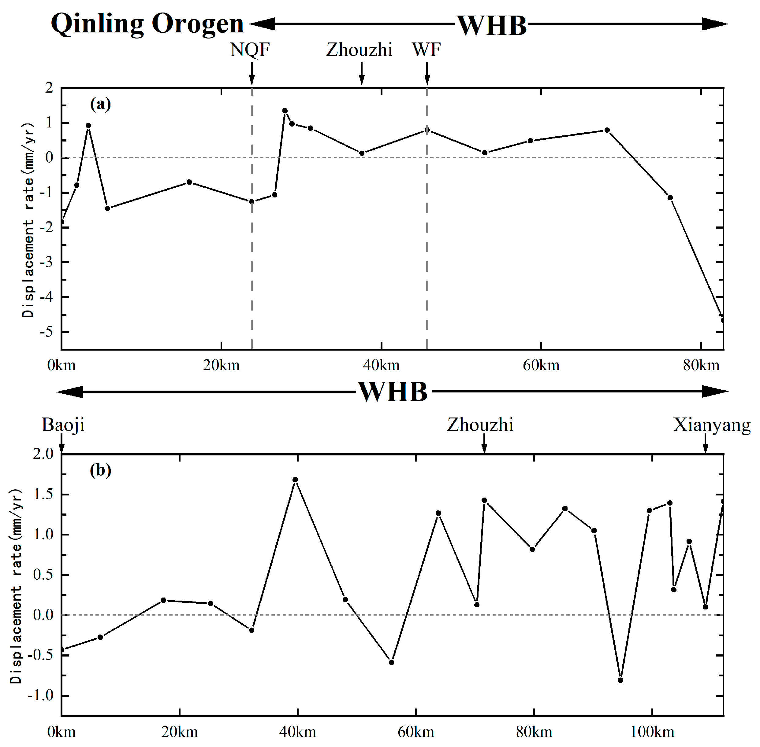 Remotesensing 15 00740 g012 Remotesensing 15 00740 g012