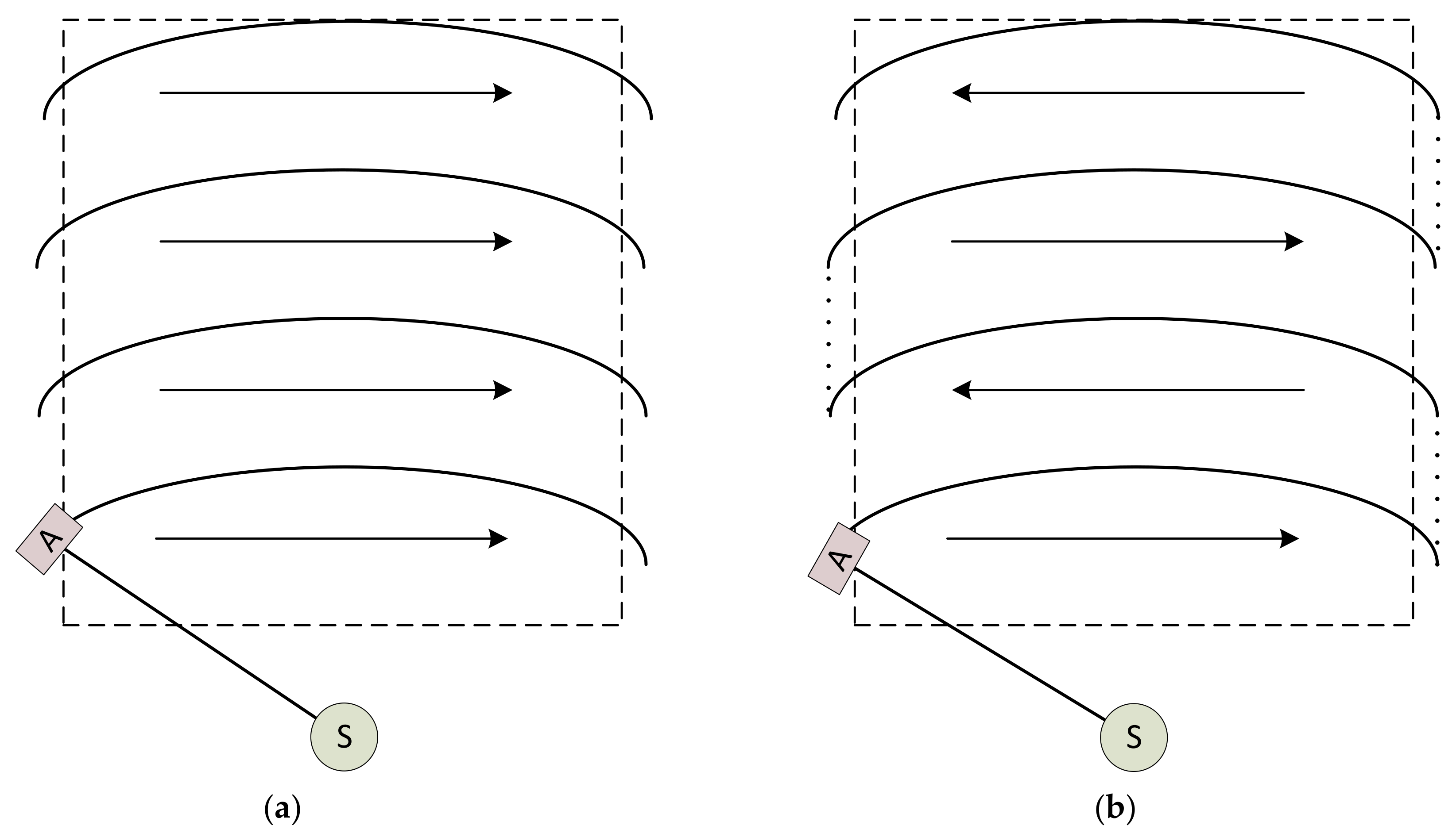 Remotesensing 15 00741 g005