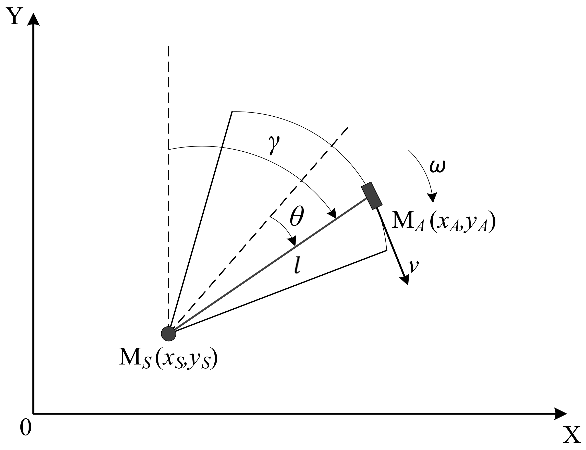 Remotesensing 15 00741 g007