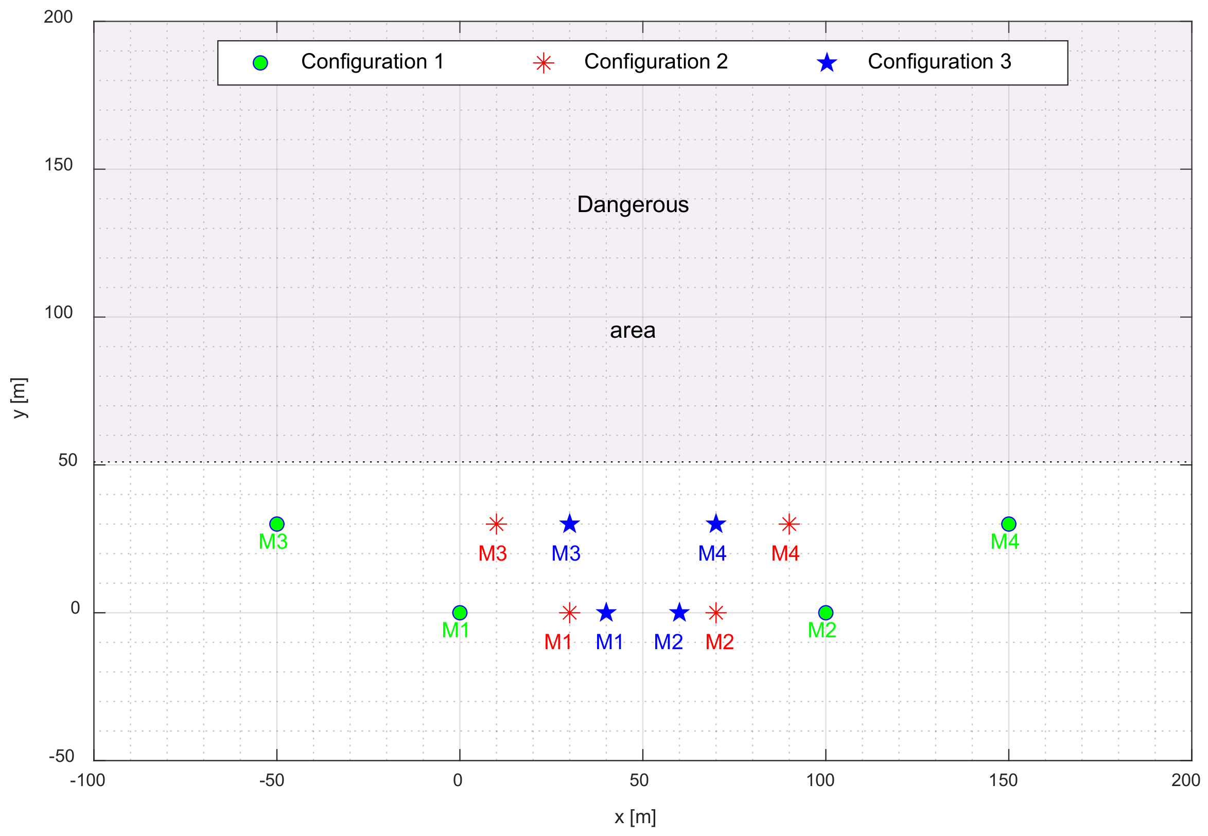 Remotesensing 15 00741 g009