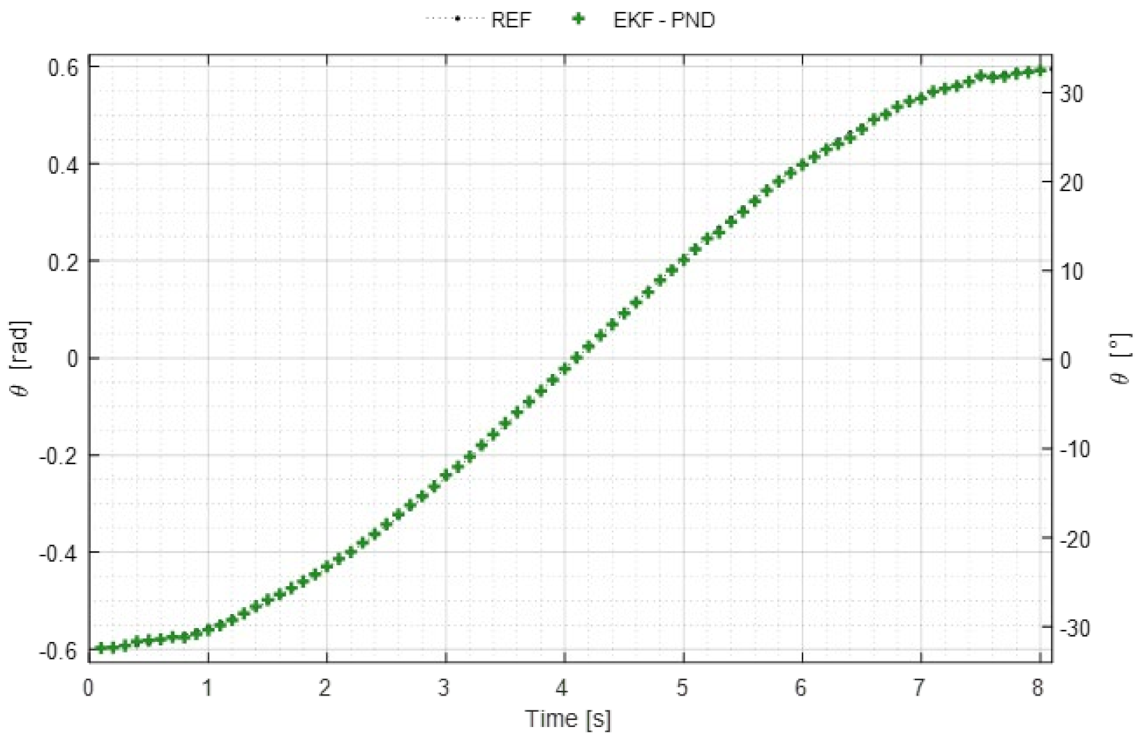 Remotesensing 15 00741 g013