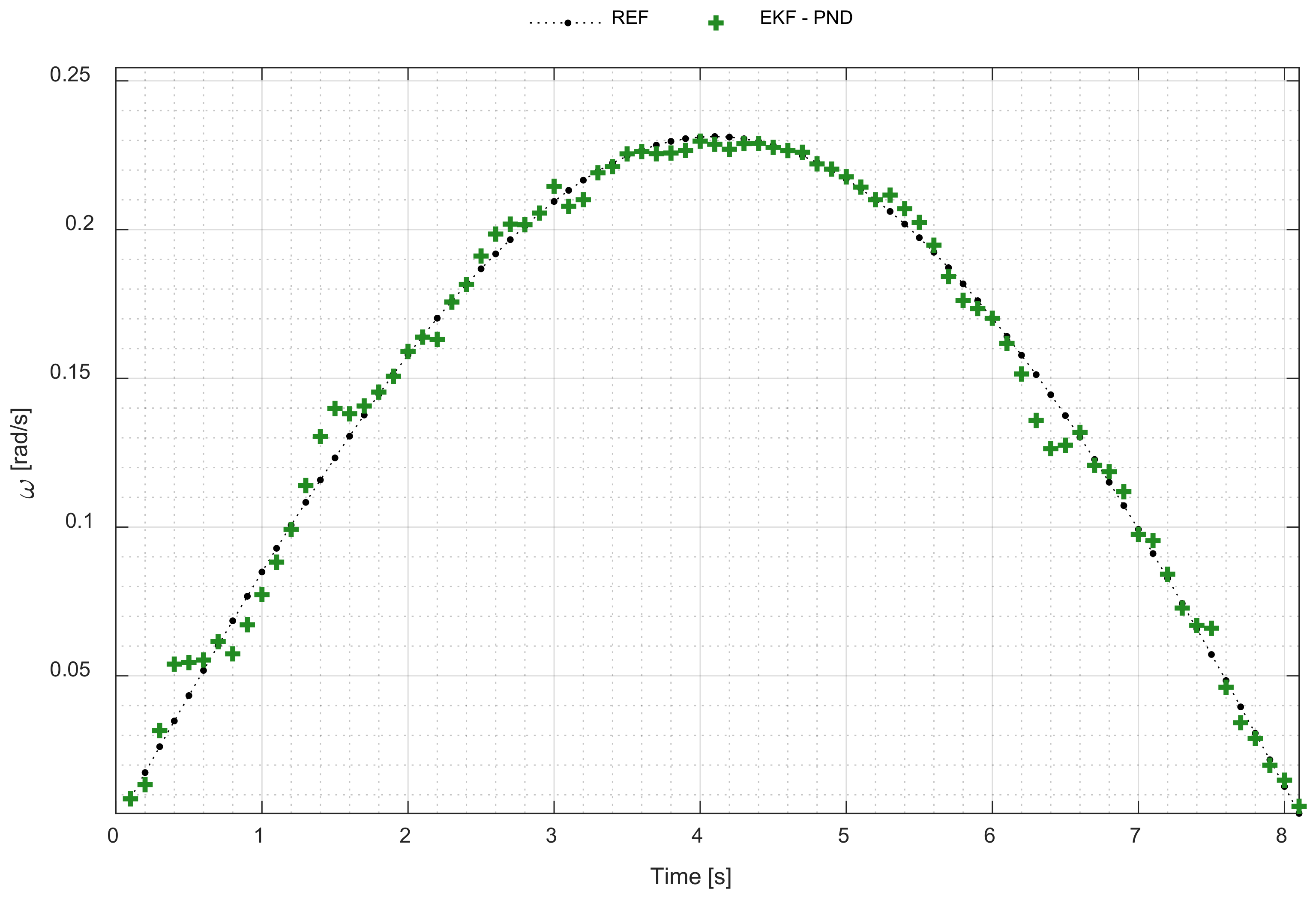 Remotesensing 15 00741 g014