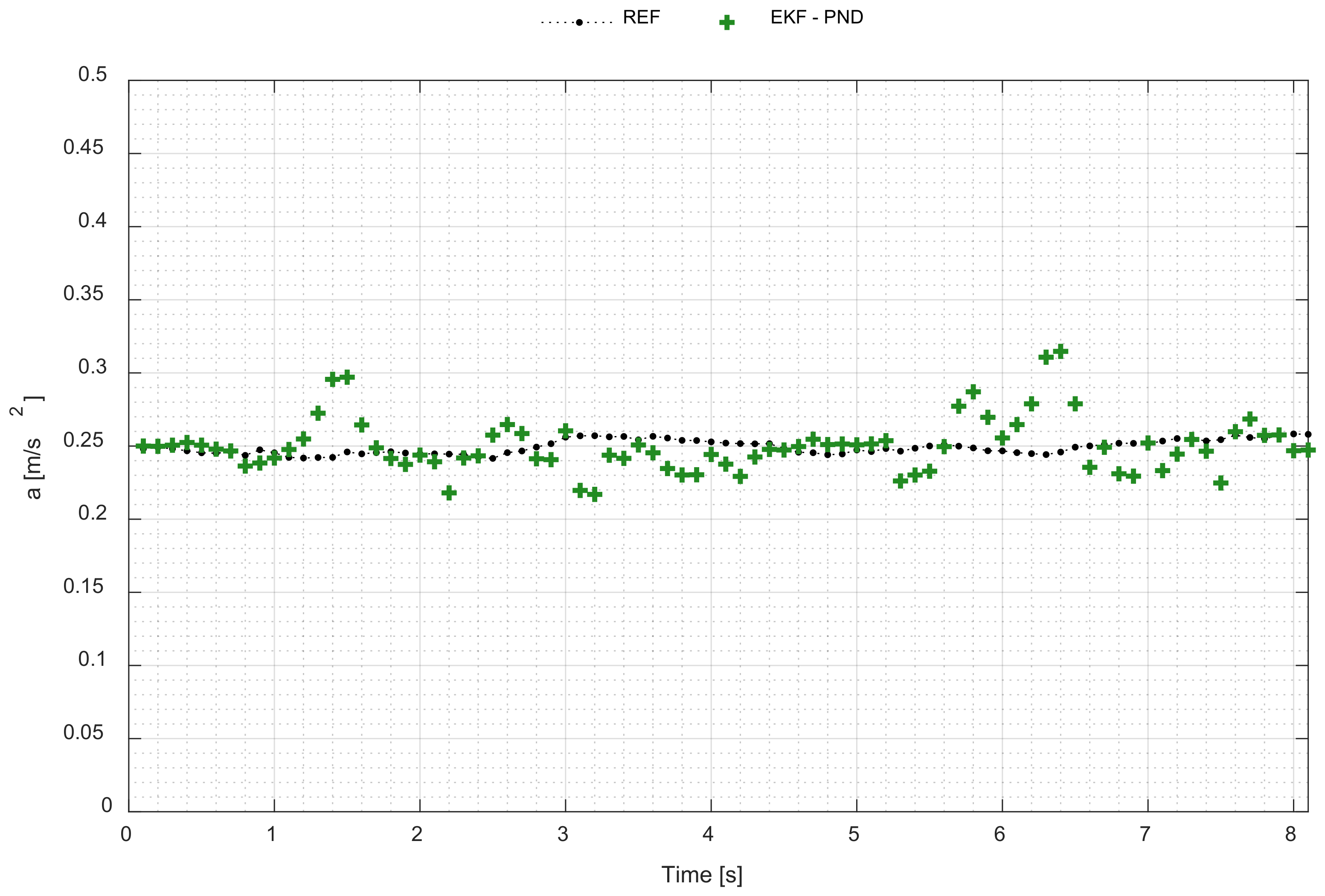 Remotesensing 15 00741 g015