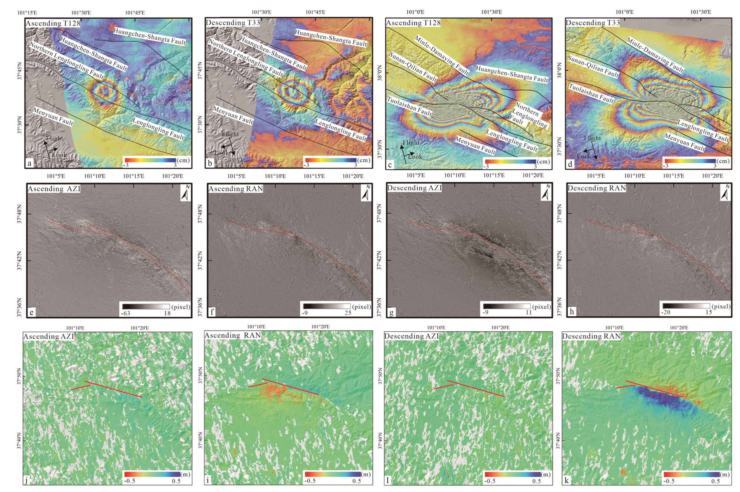 Remotesensing 15 00742 g003 Remotesensing 15 00742 g003
